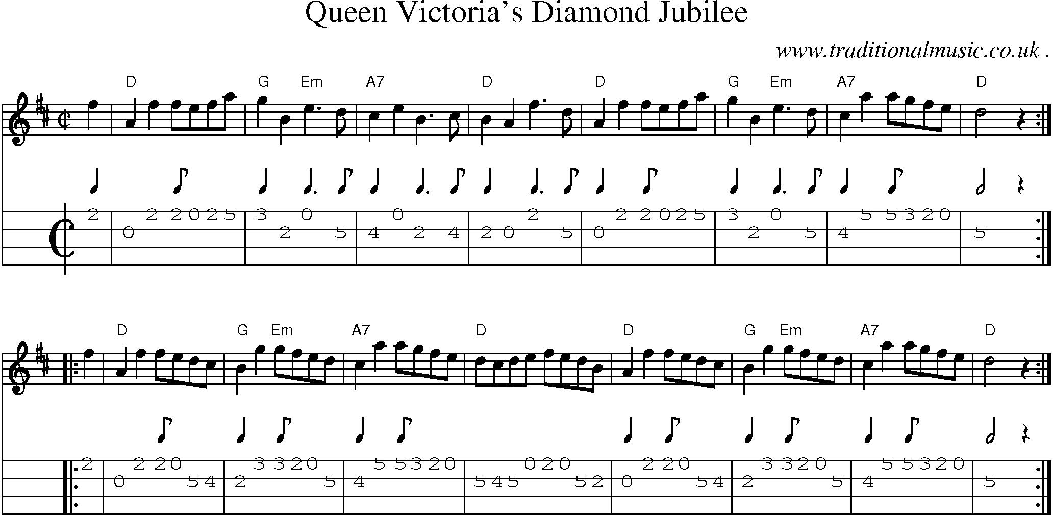 Sheet-music  score, Chords and Mandolin Tabs for Queen Victorias Diamond Jubilee
