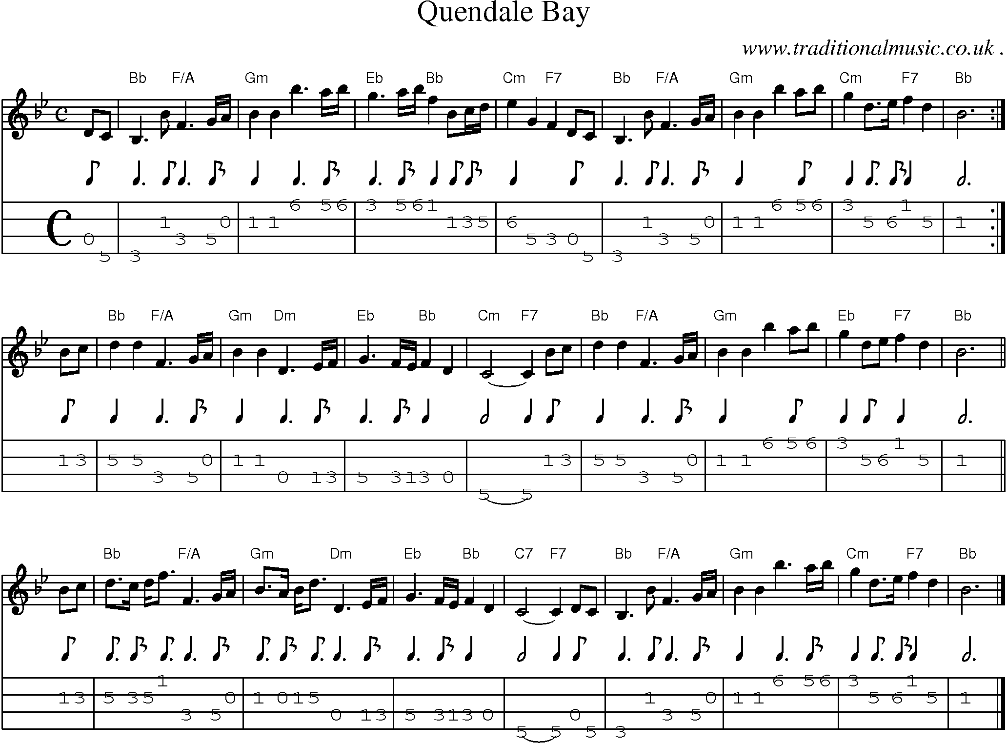 Sheet-music  score, Chords and Mandolin Tabs for Quendale Bay