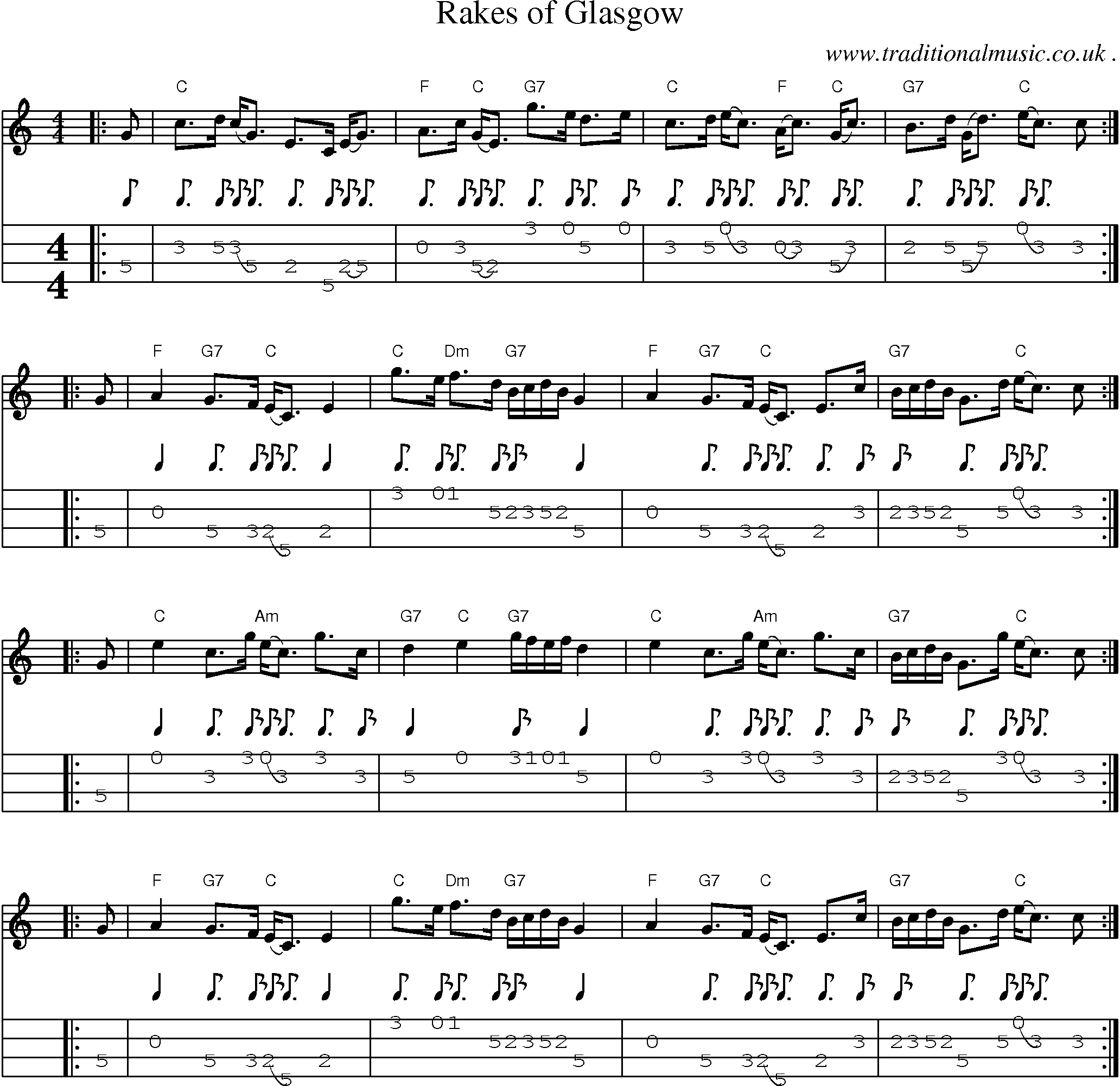 Sheet-music  score, Chords and Mandolin Tabs for Rakes Of Glasgow