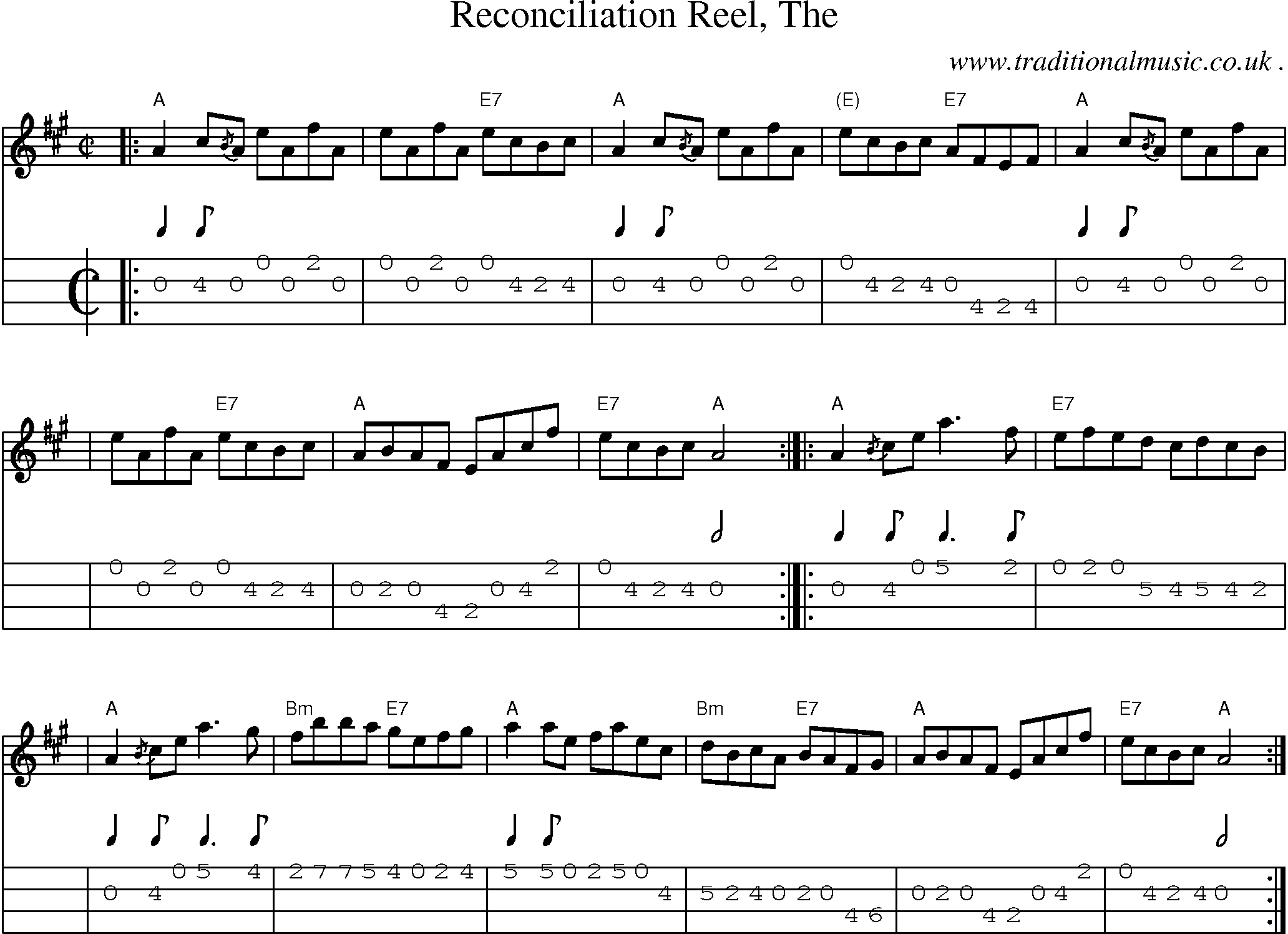 Sheet-music  score, Chords and Mandolin Tabs for Reconciliation Reel The