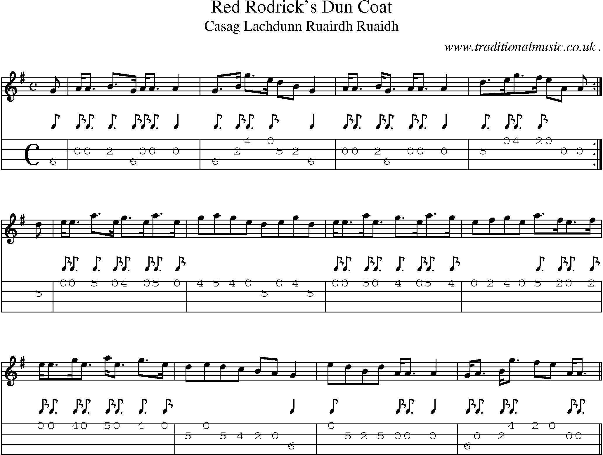 Sheet-music  score, Chords and Mandolin Tabs for Red Rodricks Dun Coat