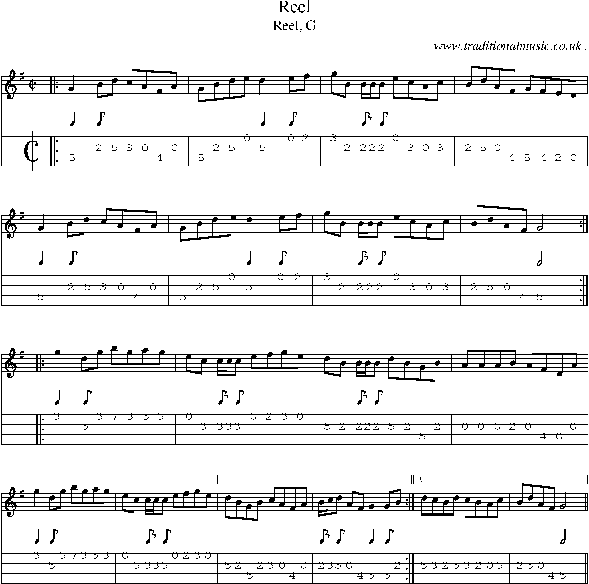 Sheet-music  score, Chords and Mandolin Tabs for Reel
