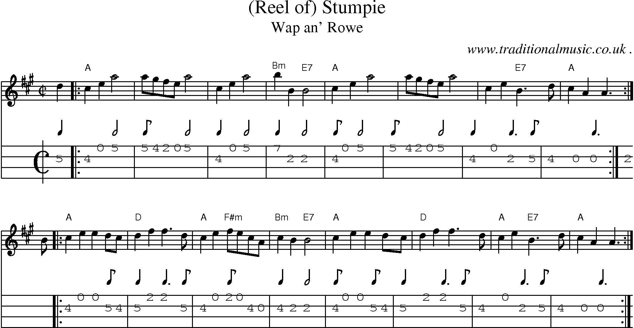Sheet-music  score, Chords and Mandolin Tabs for Reel Of Stumpie