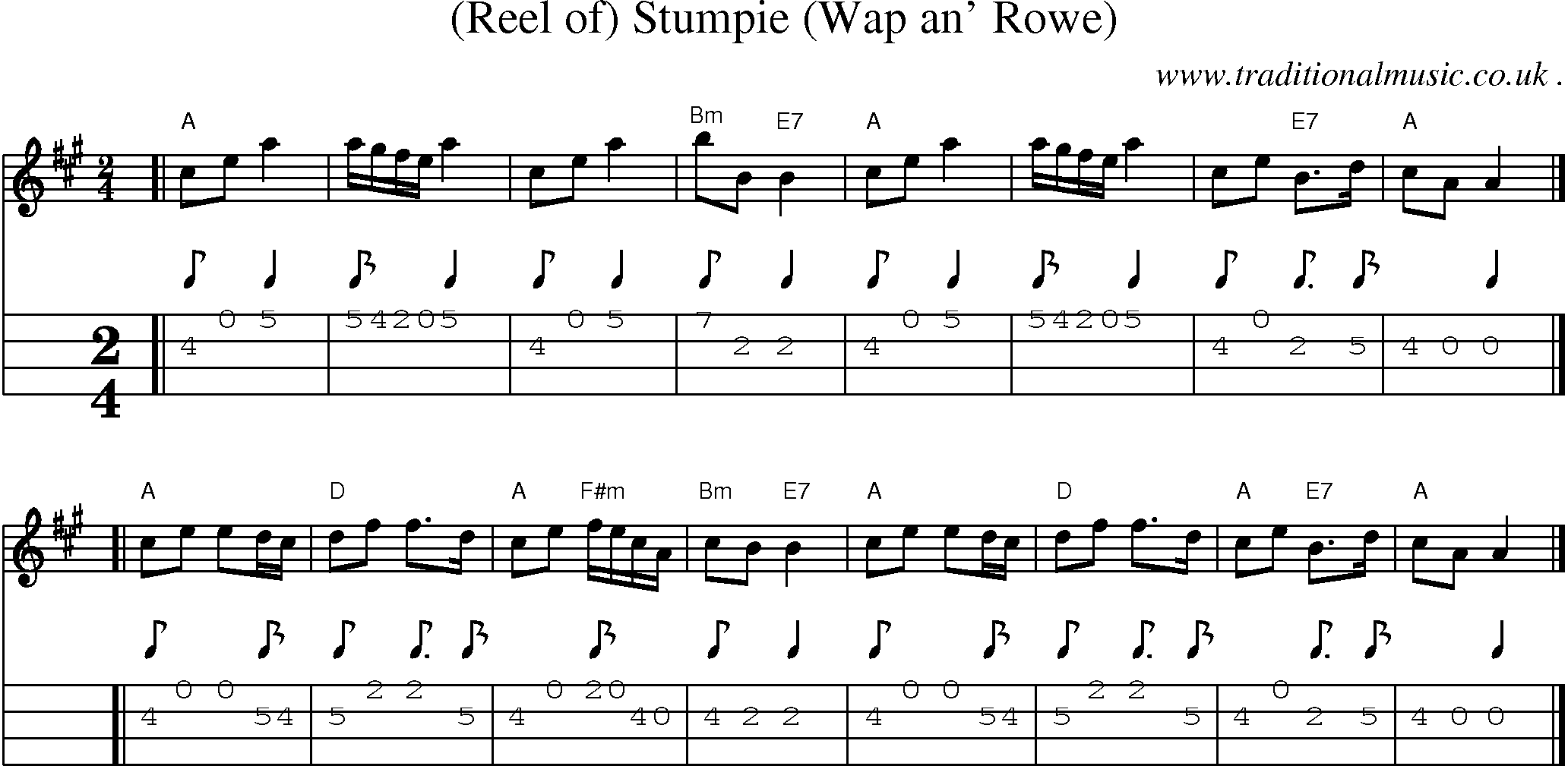 Sheet-music  score, Chords and Mandolin Tabs for Reel Of Stumpie Wap An Rowe