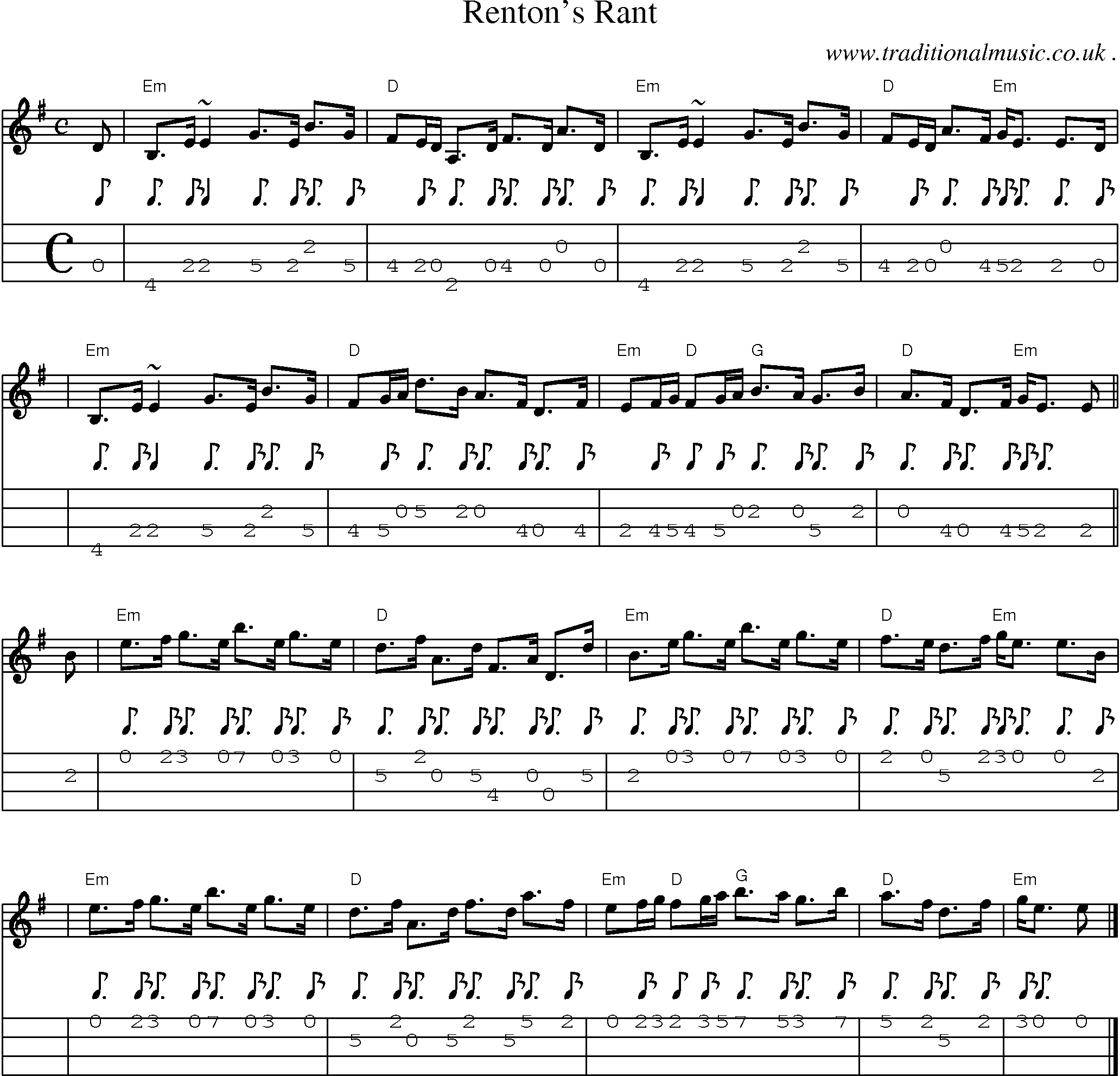 Sheet-music  score, Chords and Mandolin Tabs for Rentons Rant