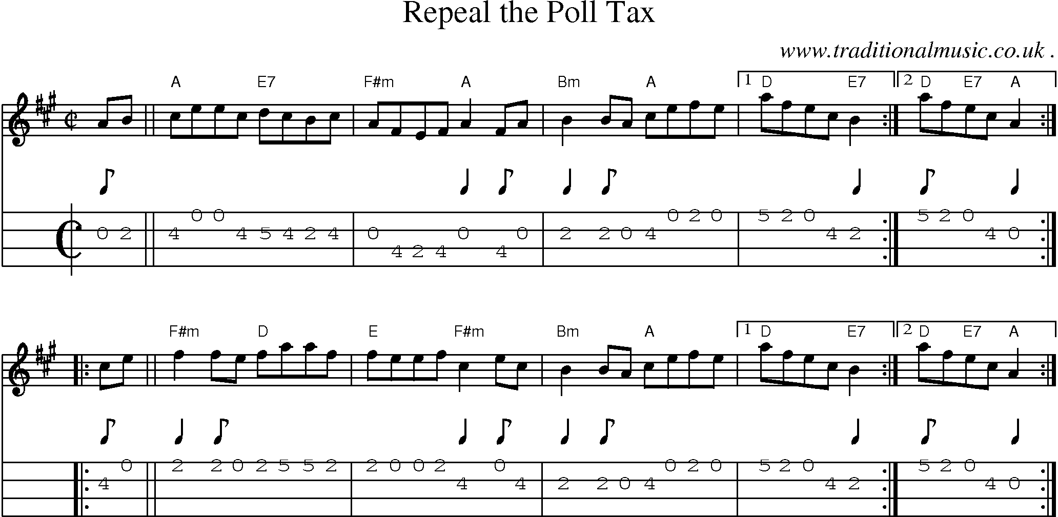 Sheet-music  score, Chords and Mandolin Tabs for Repeal The Poll Tax