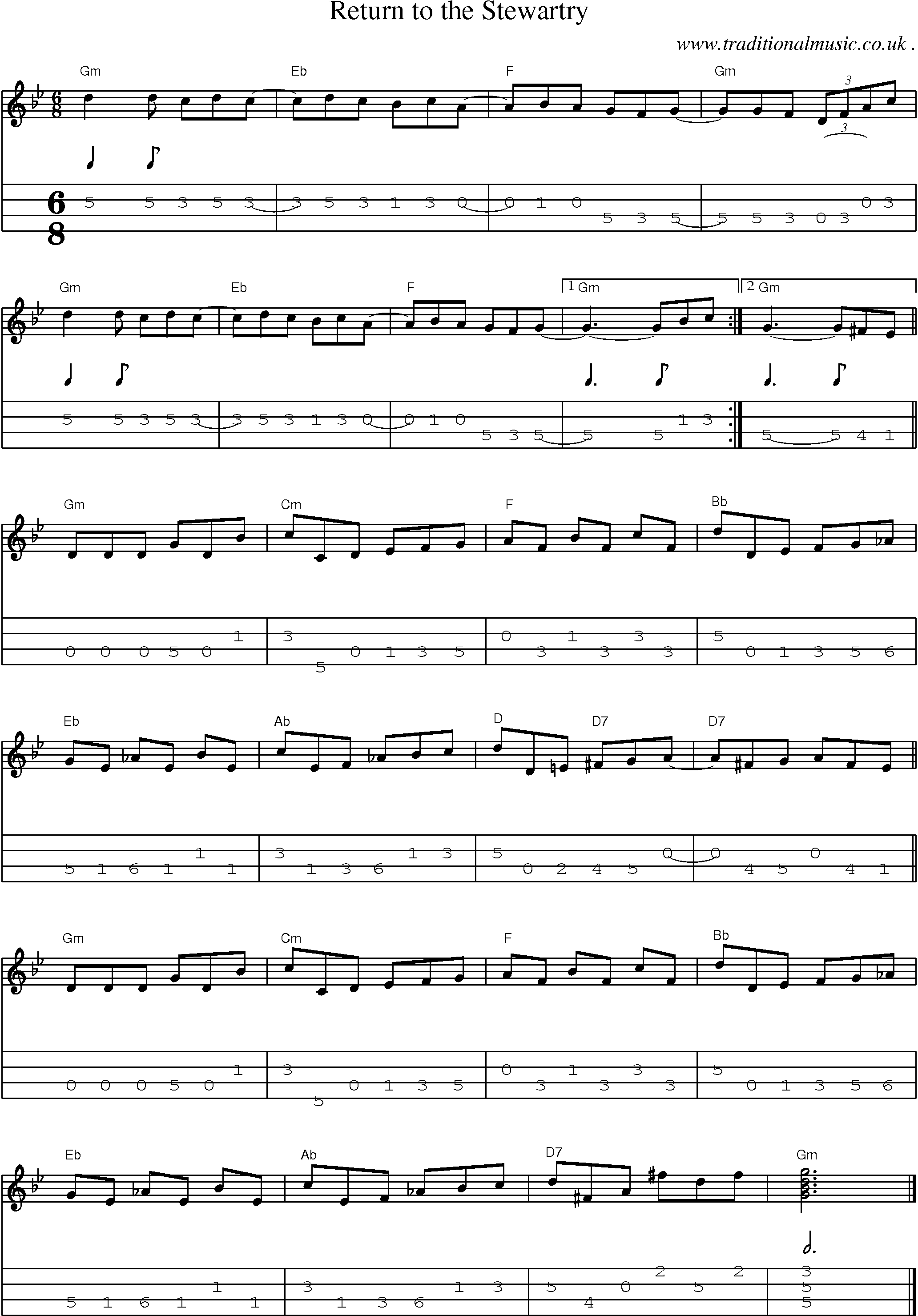 Sheet-music  score, Chords and Mandolin Tabs for Return To The Stewartry
