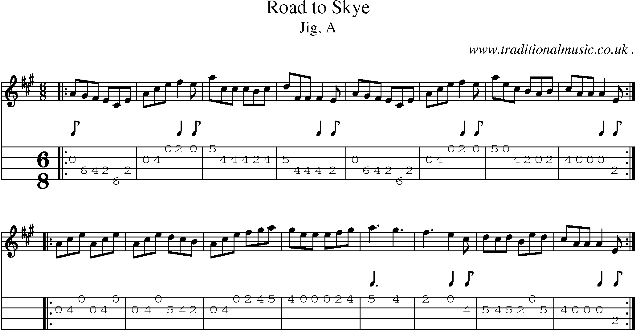 Sheet-music  score, Chords and Mandolin Tabs for Road To Skye