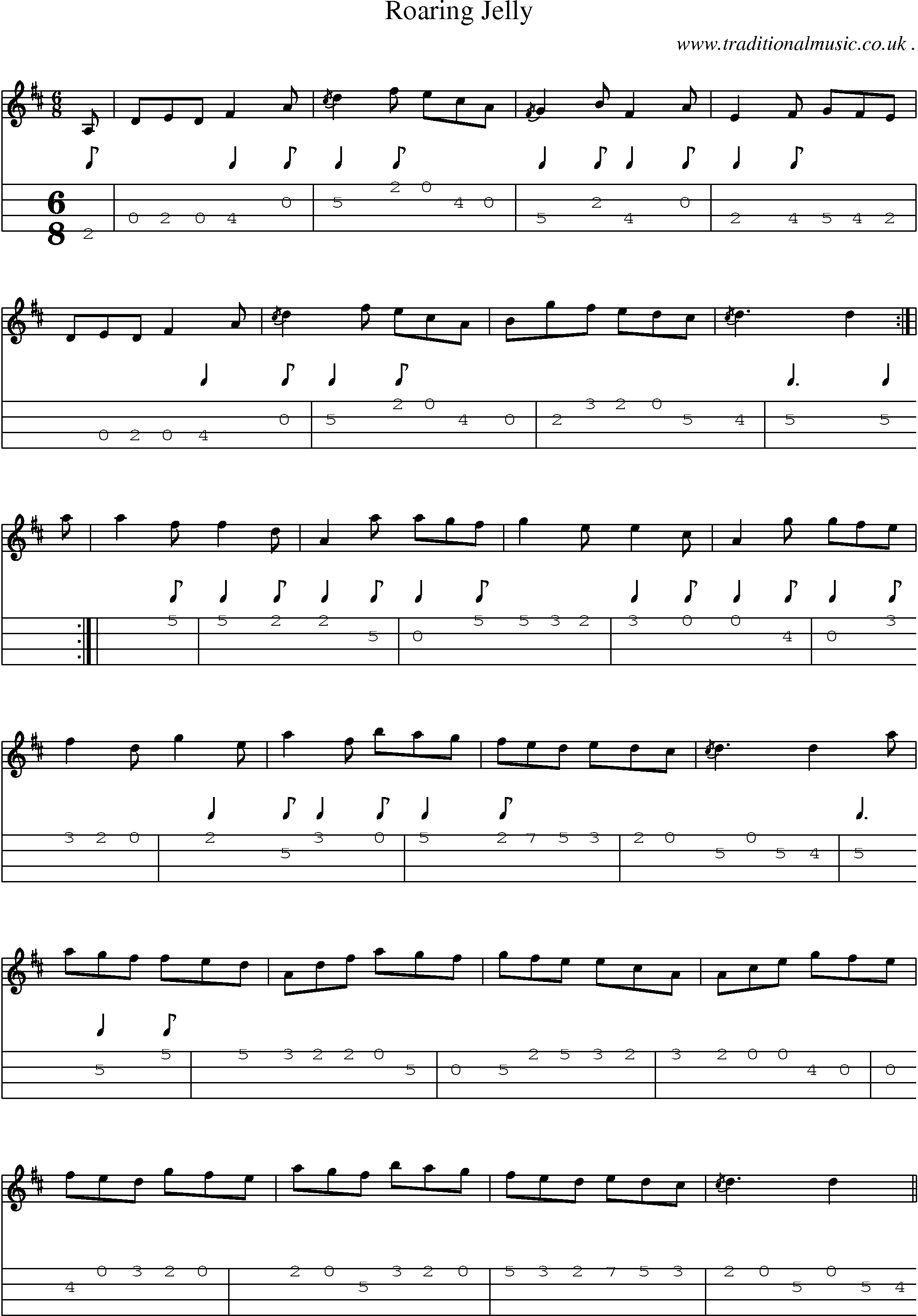 Sheet-music  score, Chords and Mandolin Tabs for Roaring Jelly