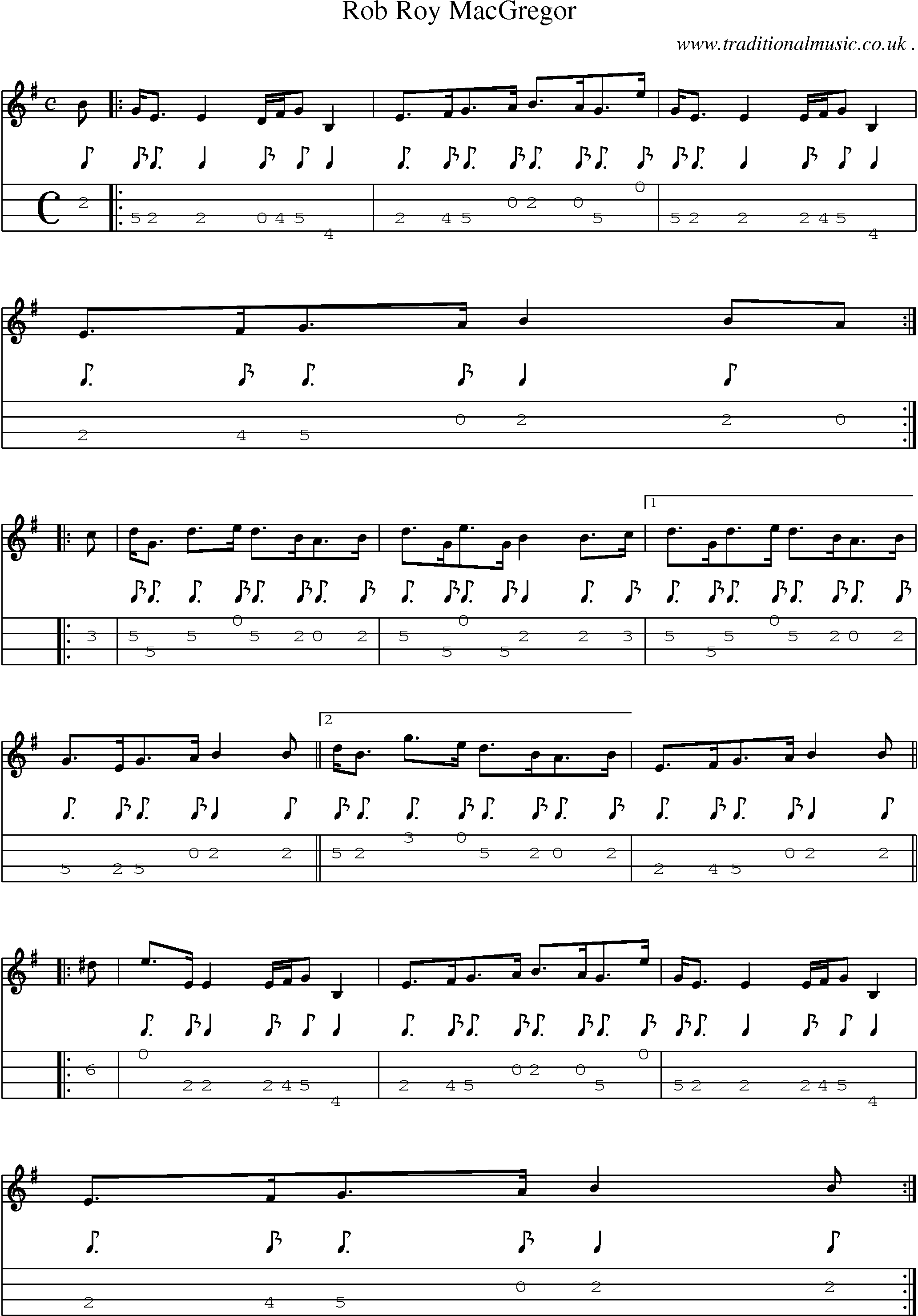 Sheet-music  score, Chords and Mandolin Tabs for Rob Roy Macgregor