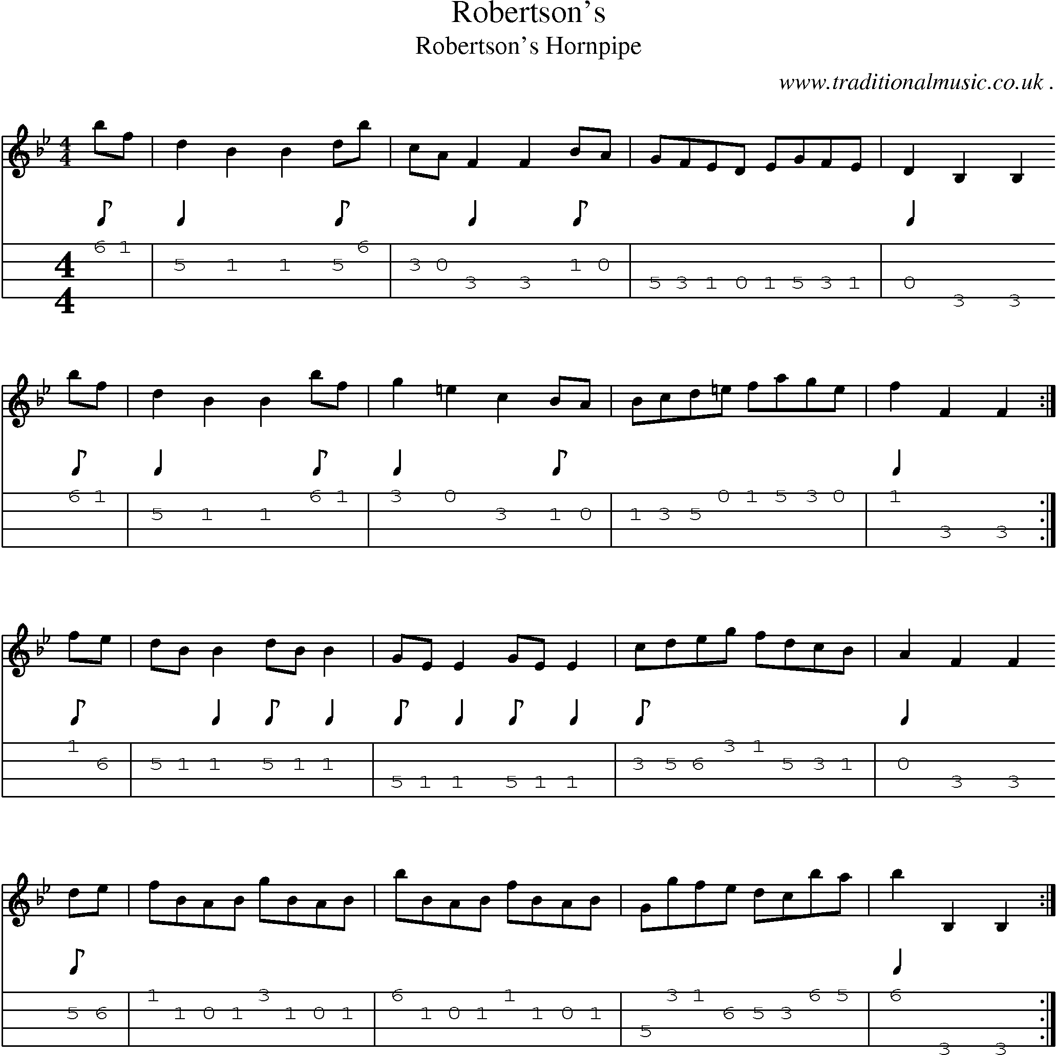 Sheet-music  score, Chords and Mandolin Tabs for Robertsons