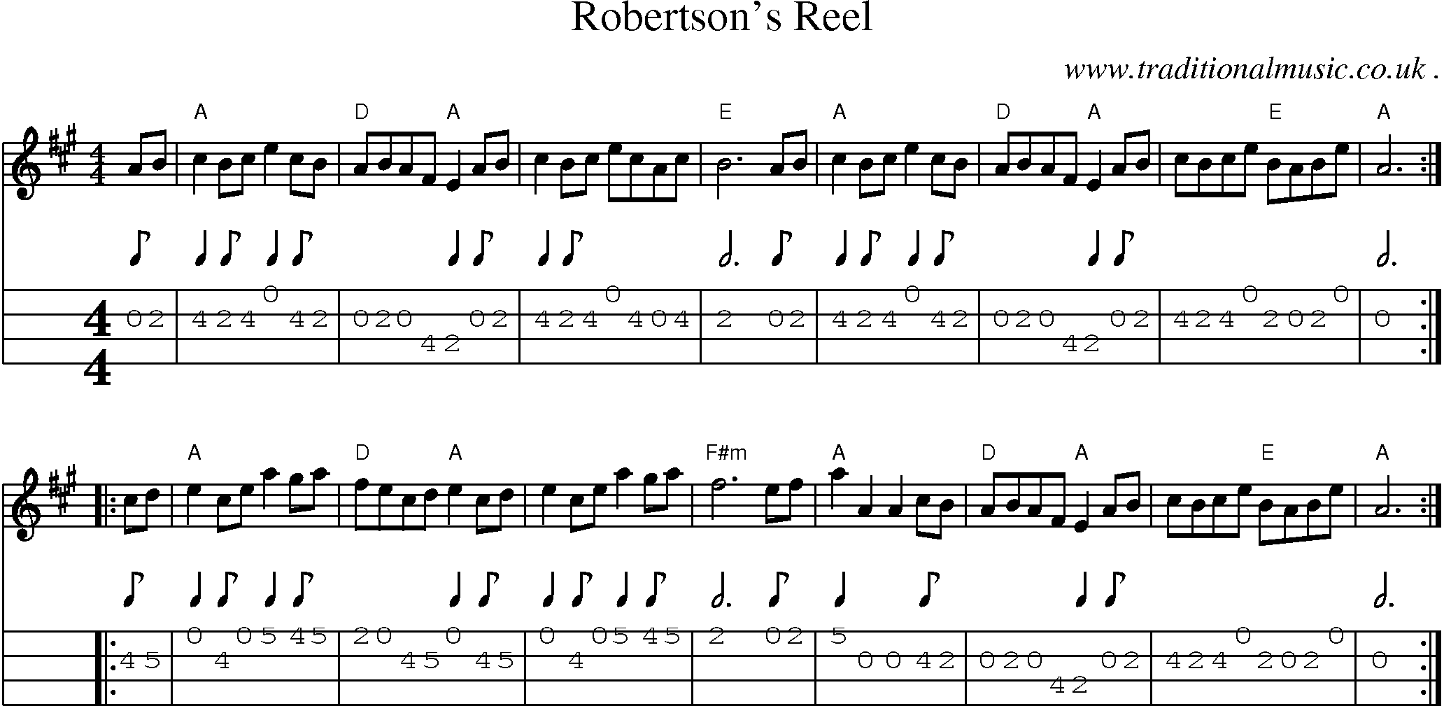 Sheet-music  score, Chords and Mandolin Tabs for Robertsons Reel