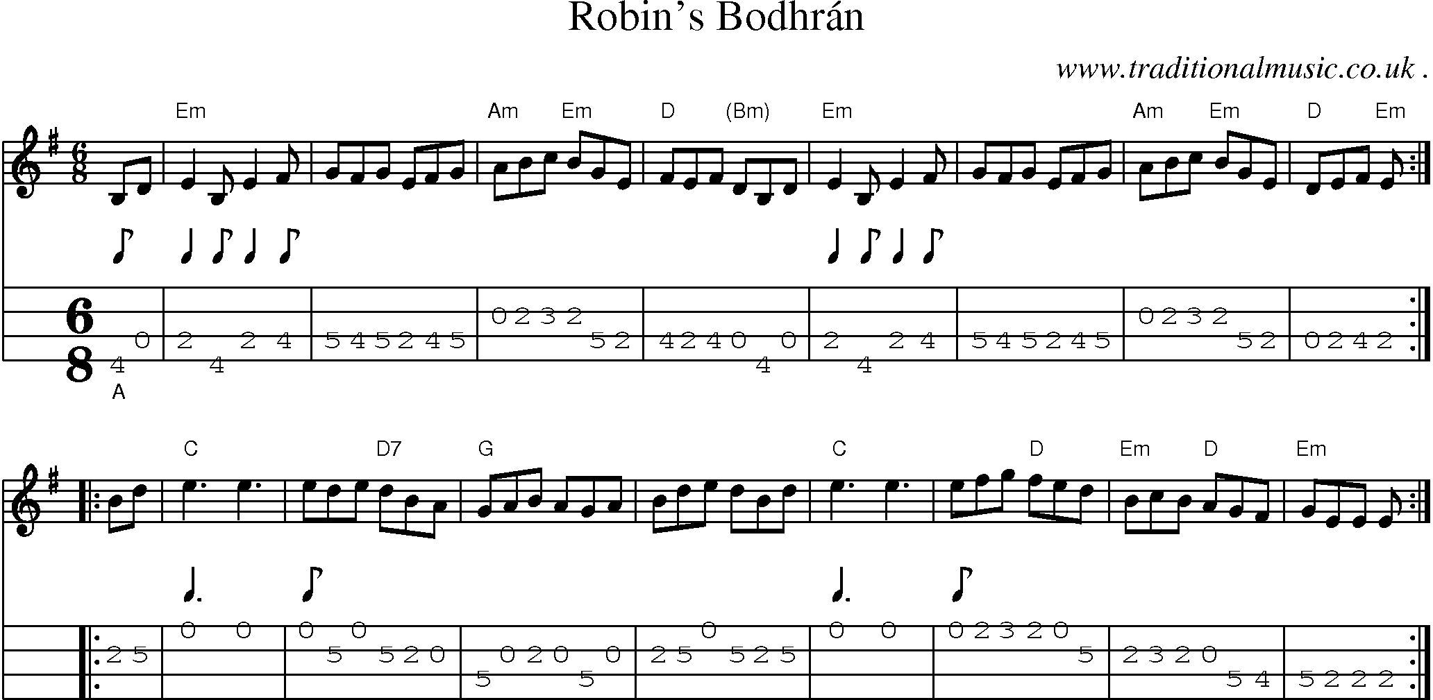 Sheet-music  score, Chords and Mandolin Tabs for Robins Bodhran