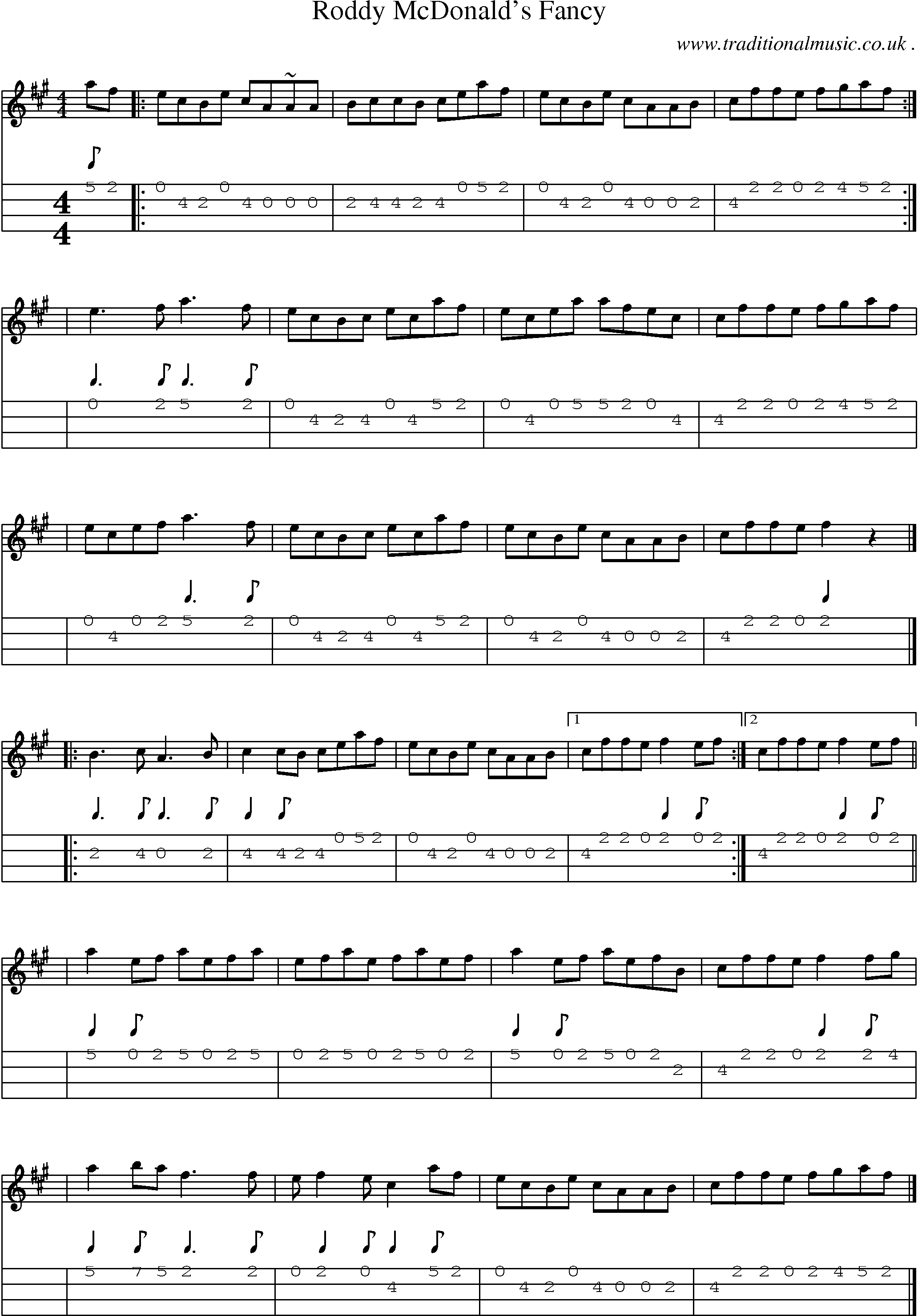 Sheet-music  score, Chords and Mandolin Tabs for Roddy Mcdonalds Fancy