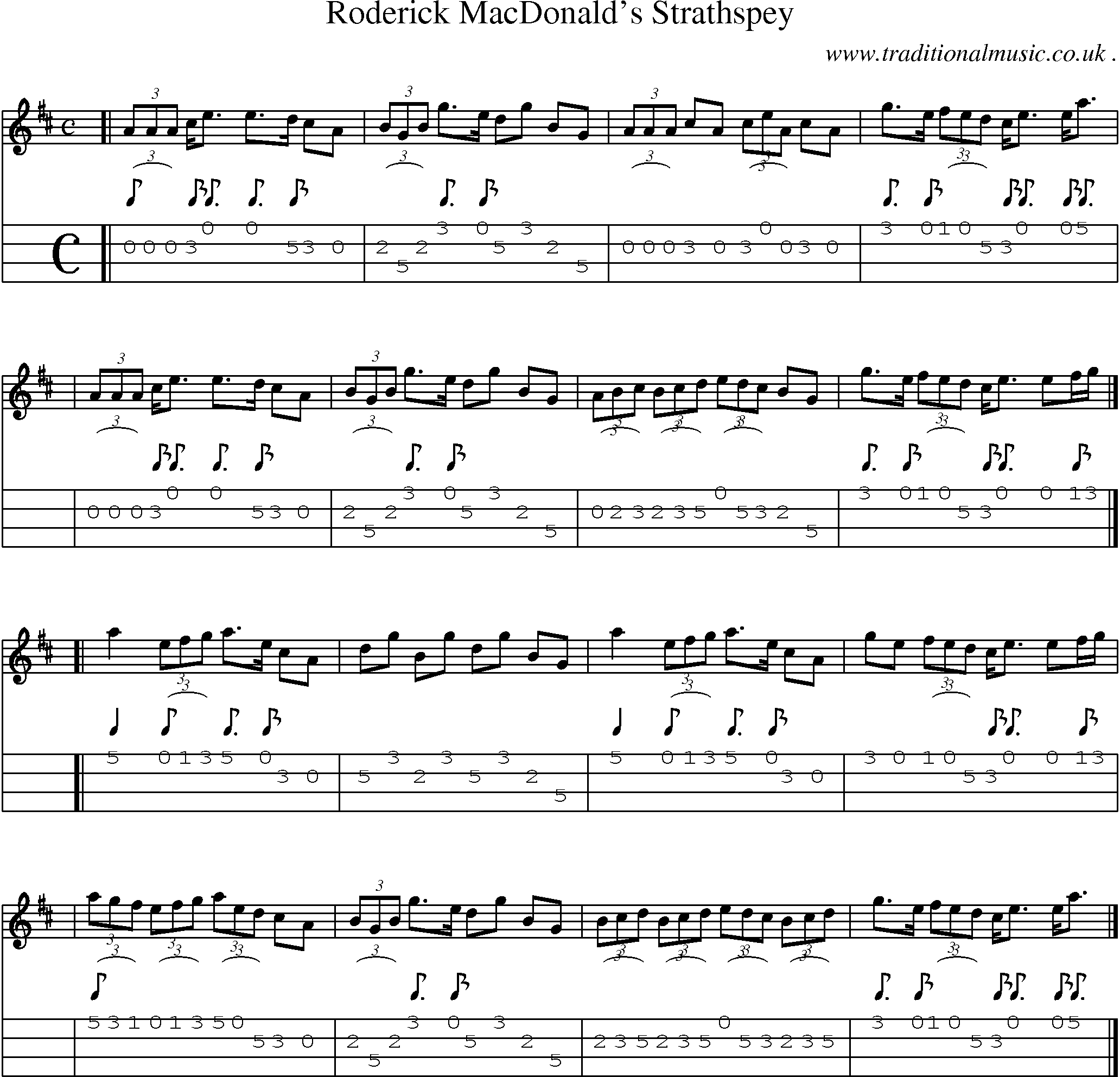 Sheet-music  score, Chords and Mandolin Tabs for Roderick Macdonalds Strathspey