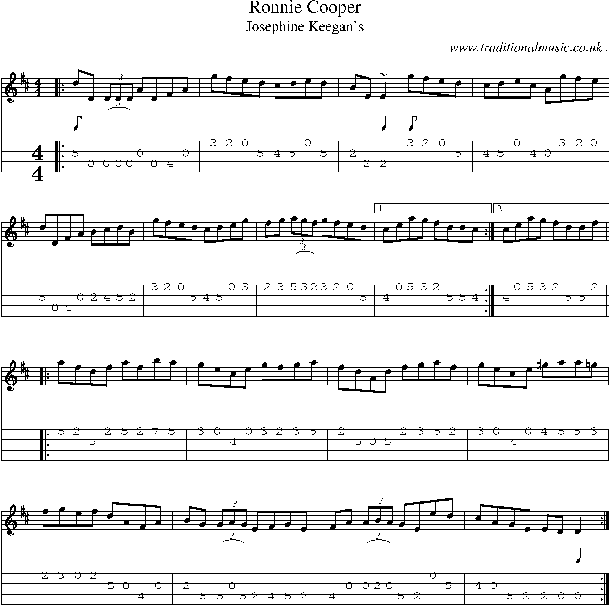 Sheet-music  score, Chords and Mandolin Tabs for Ronnie Cooper