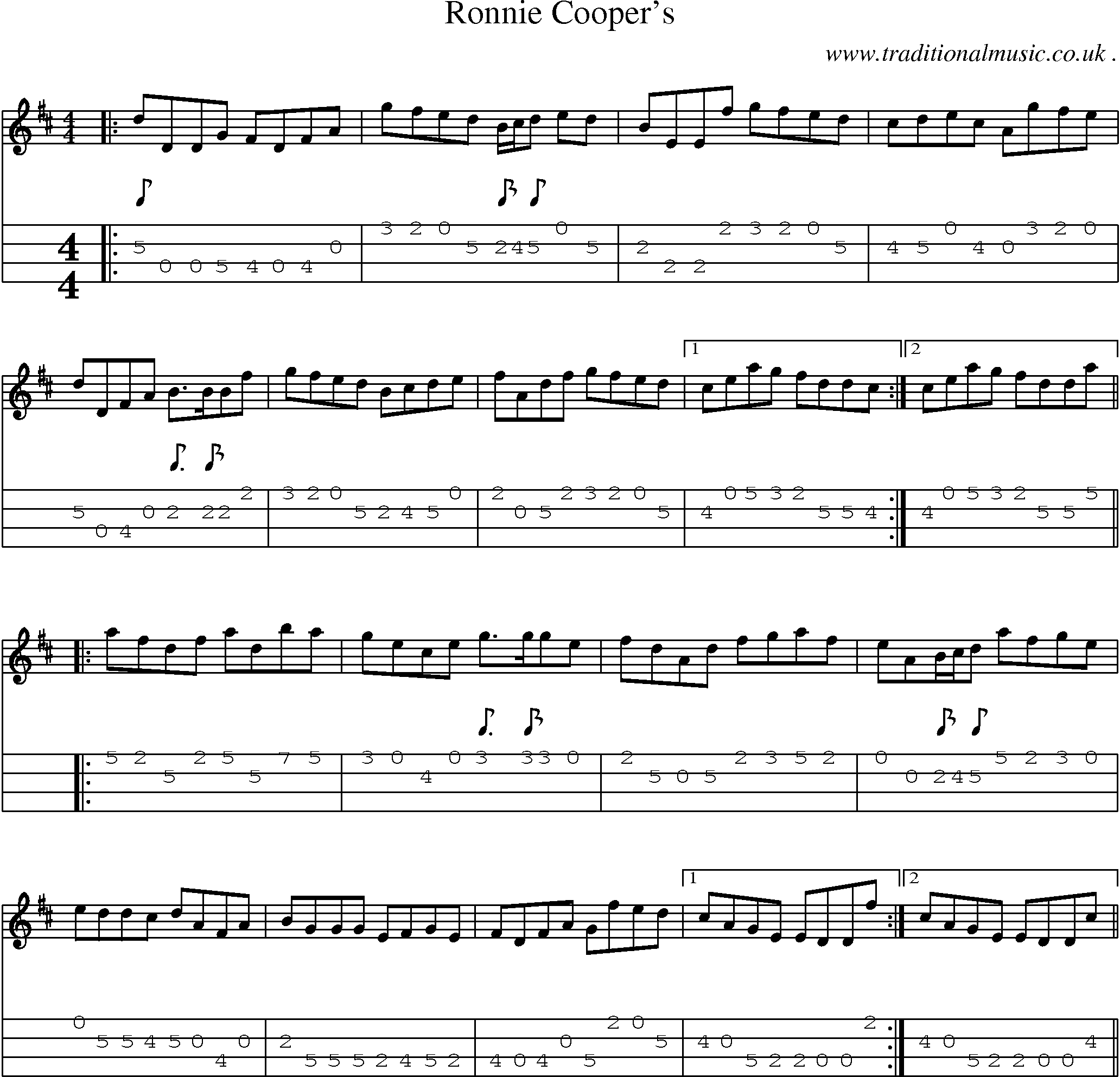 Sheet-music  score, Chords and Mandolin Tabs for Ronnie Coopers