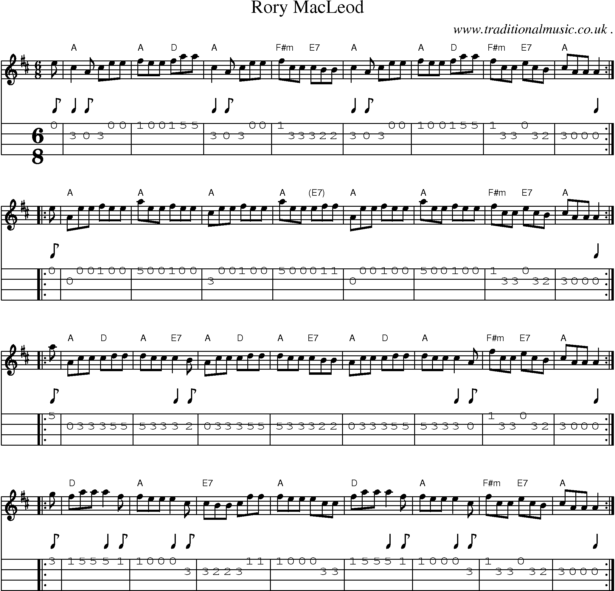 Sheet-music  score, Chords and Mandolin Tabs for Rory Macleod