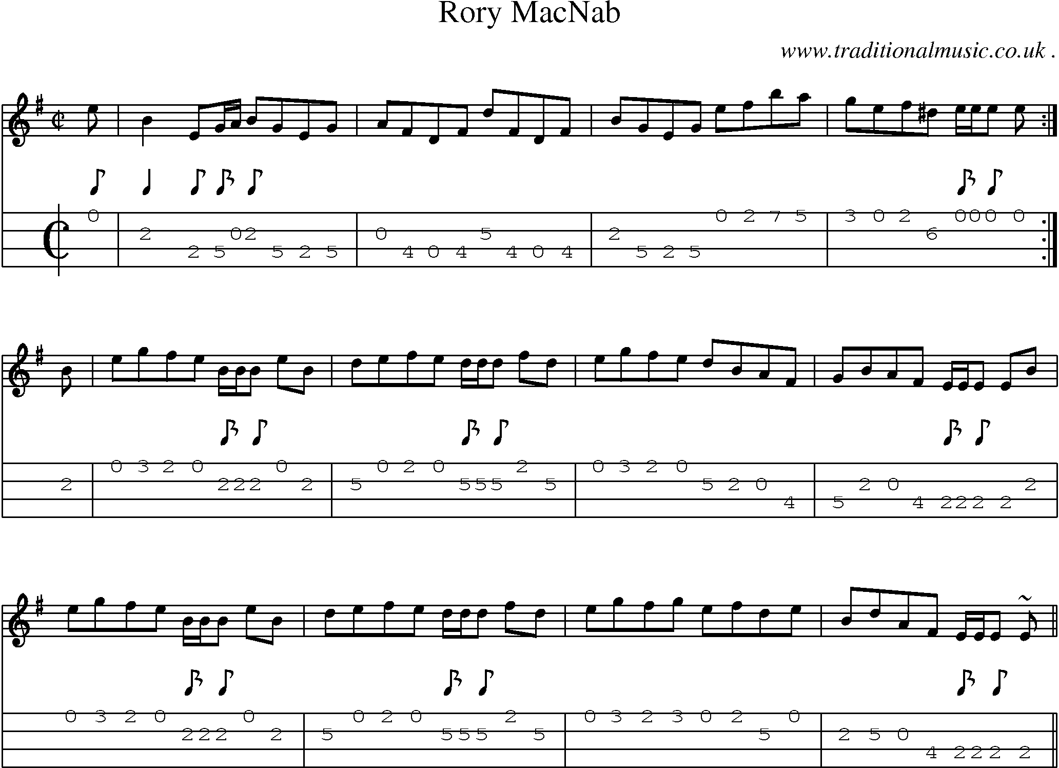 Sheet-music  score, Chords and Mandolin Tabs for Rory Macnab