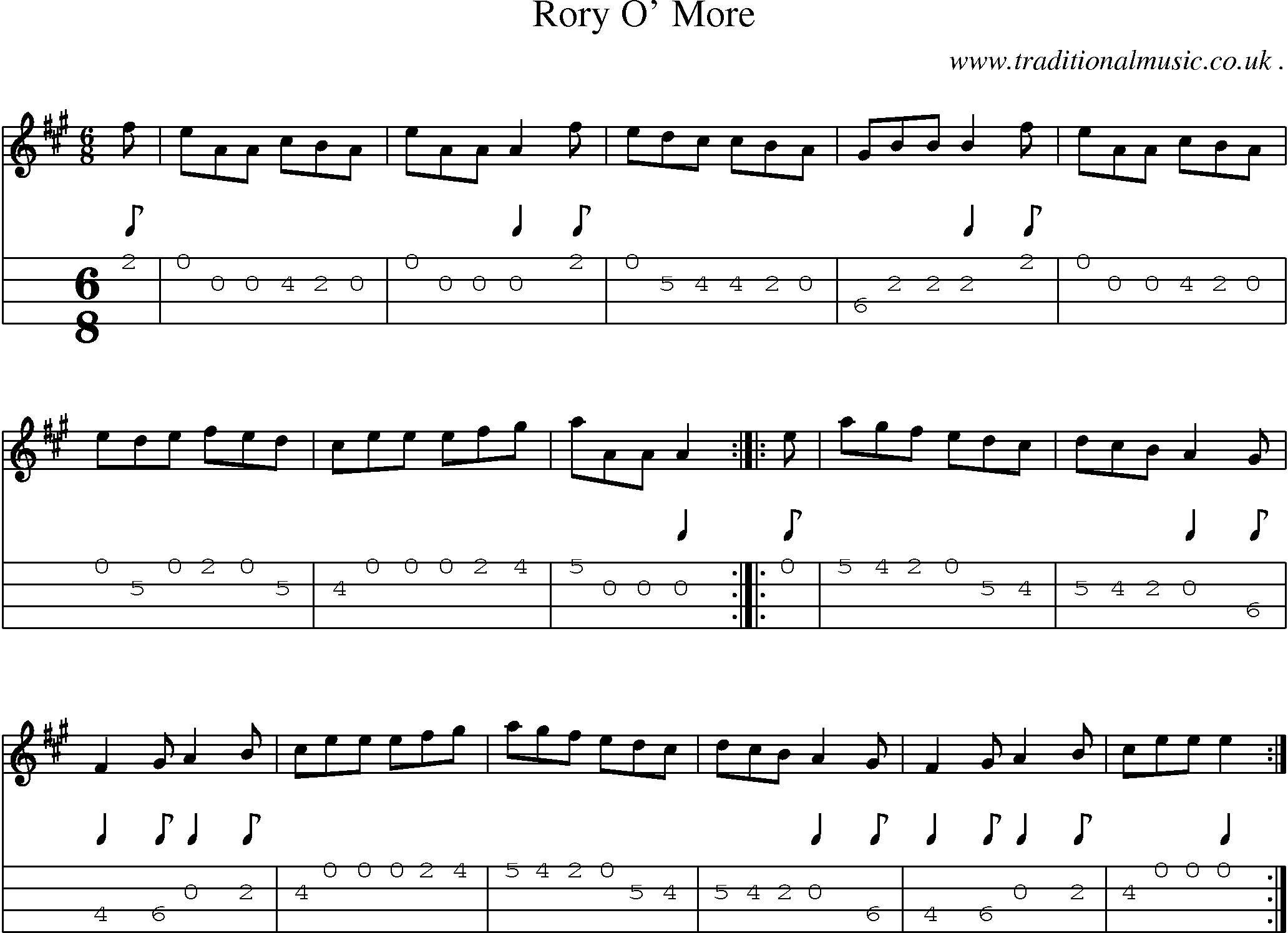 Sheet-music  score, Chords and Mandolin Tabs for Rory O More