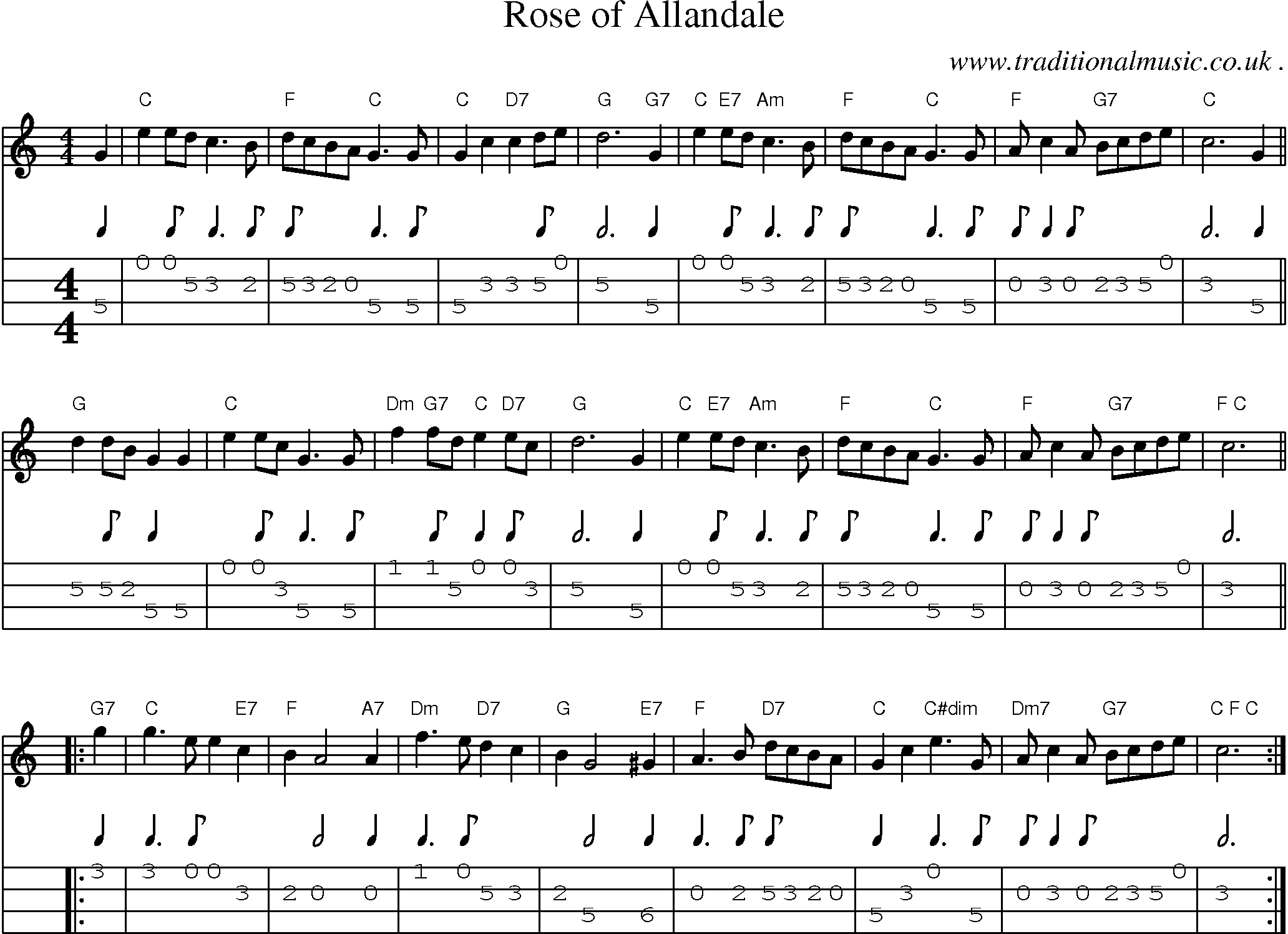 Sheet-music  score, Chords and Mandolin Tabs for Rose Of Allandale