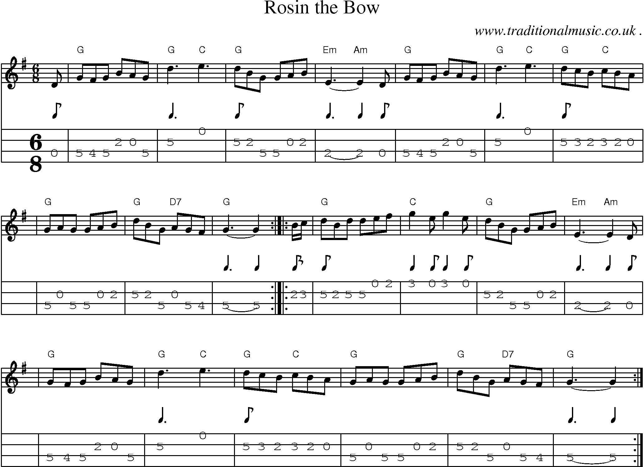 Sheet-music  score, Chords and Mandolin Tabs for Rosin The Bow