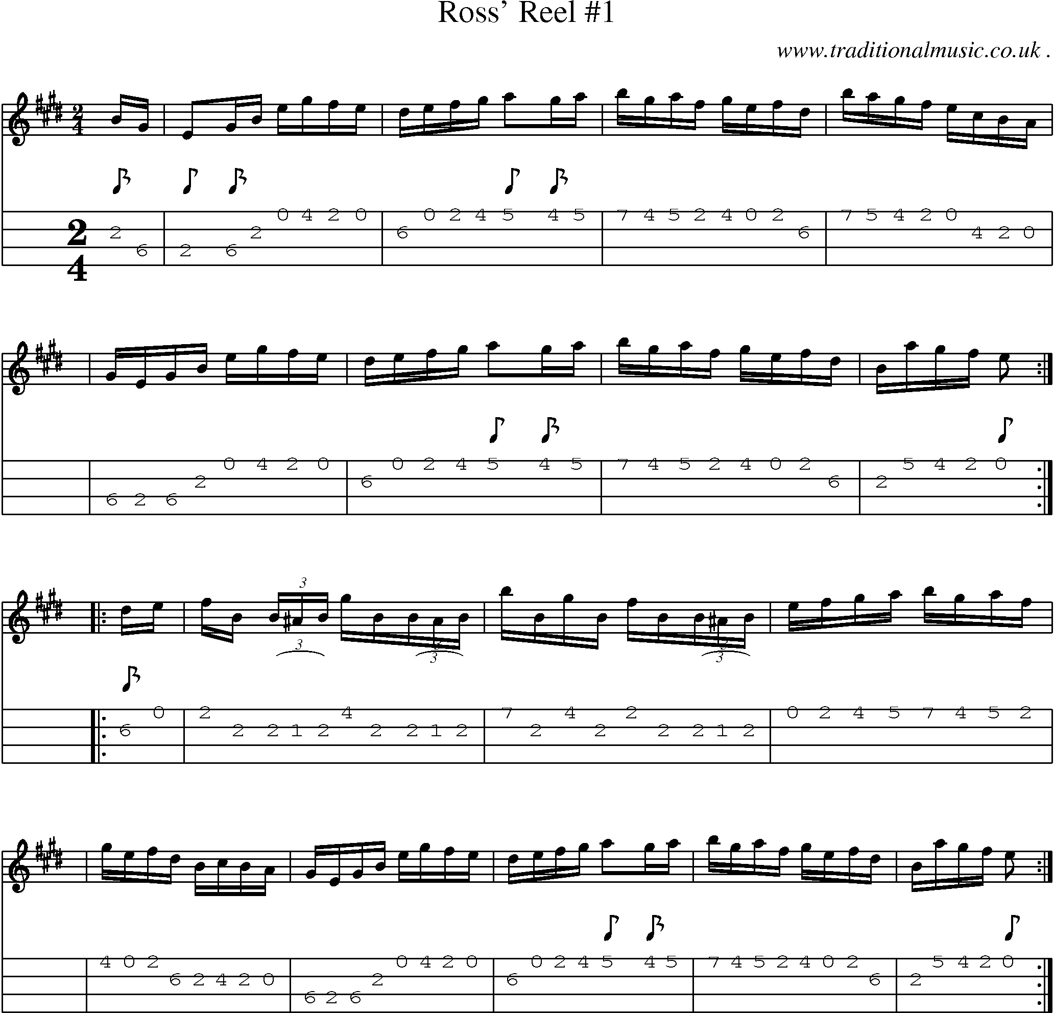 Sheet-music  score, Chords and Mandolin Tabs for Ross Reel 1