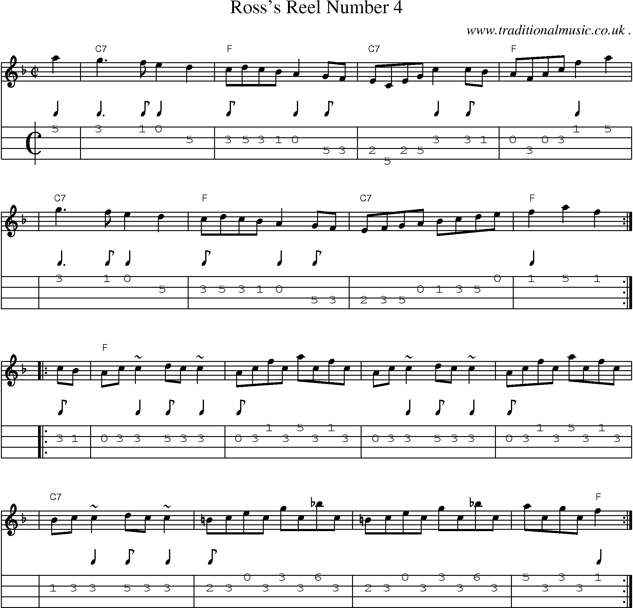 Sheet-music  score, Chords and Mandolin Tabs for Rosss Reel Number 4