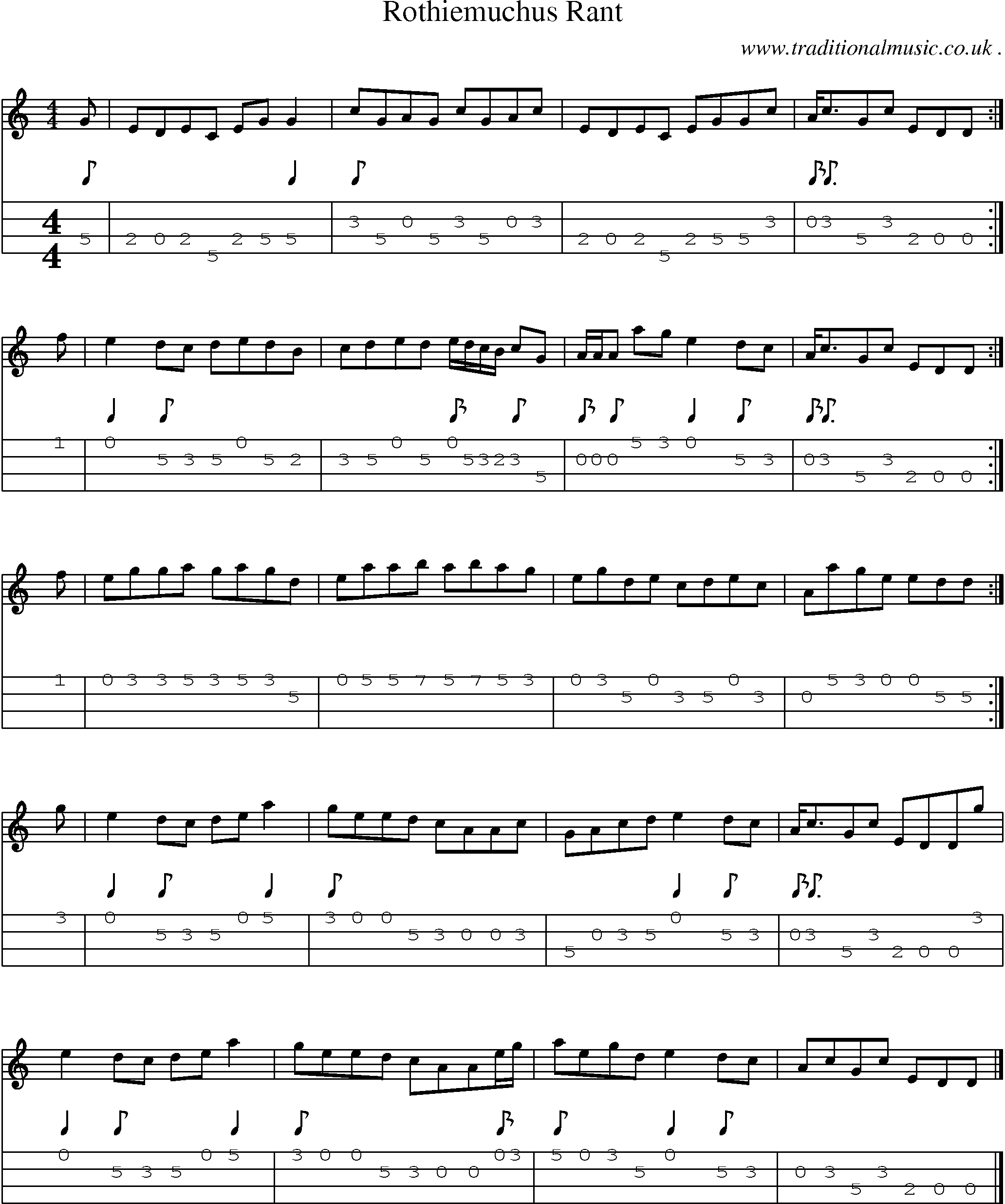 Sheet-music  score, Chords and Mandolin Tabs for Rothiemuchus Rant