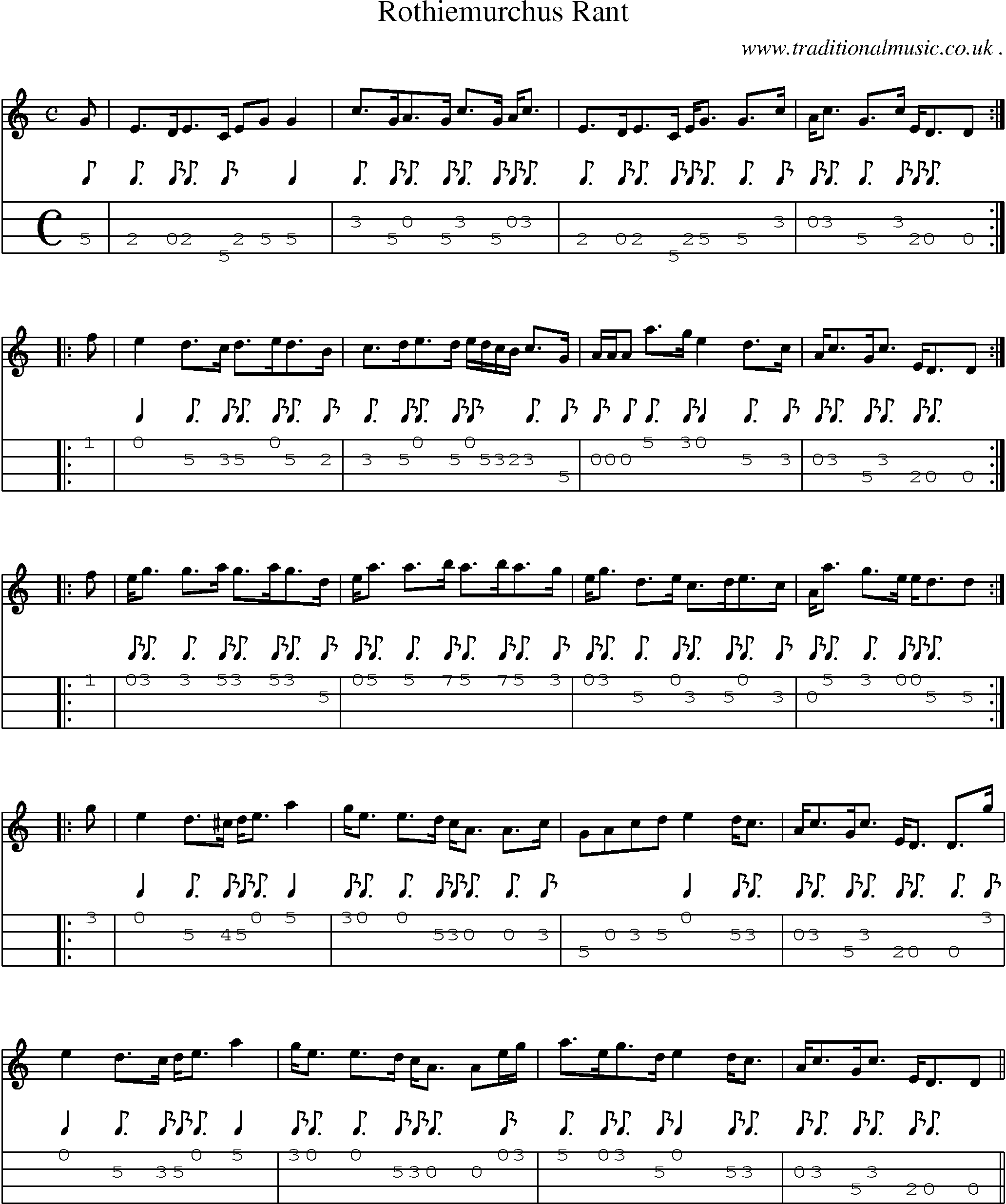 Sheet-music  score, Chords and Mandolin Tabs for Rothiemurchus Rant