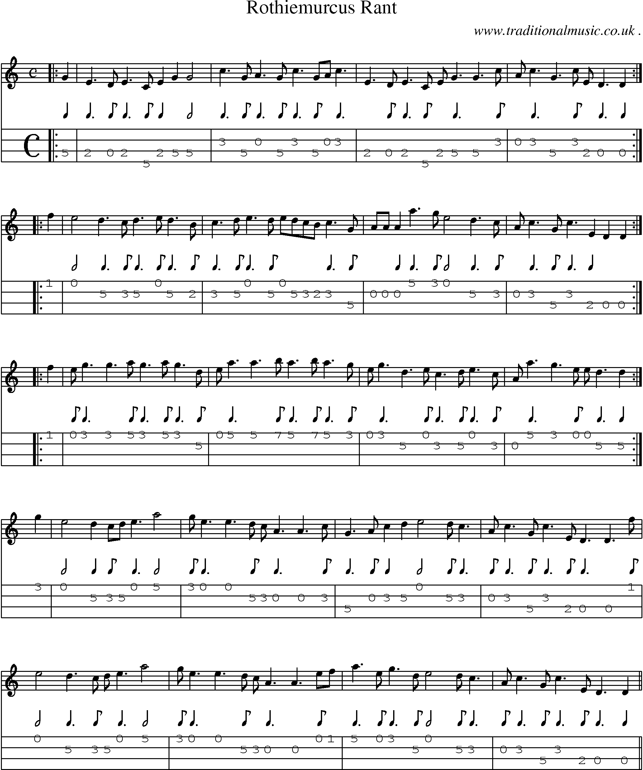 Sheet-music  score, Chords and Mandolin Tabs for Rothiemurcus Rant