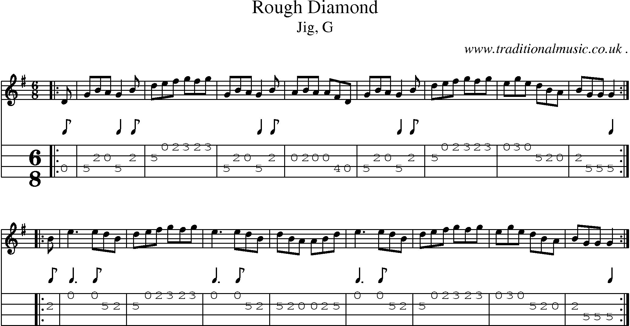 Sheet-music  score, Chords and Mandolin Tabs for Rough Diamond
