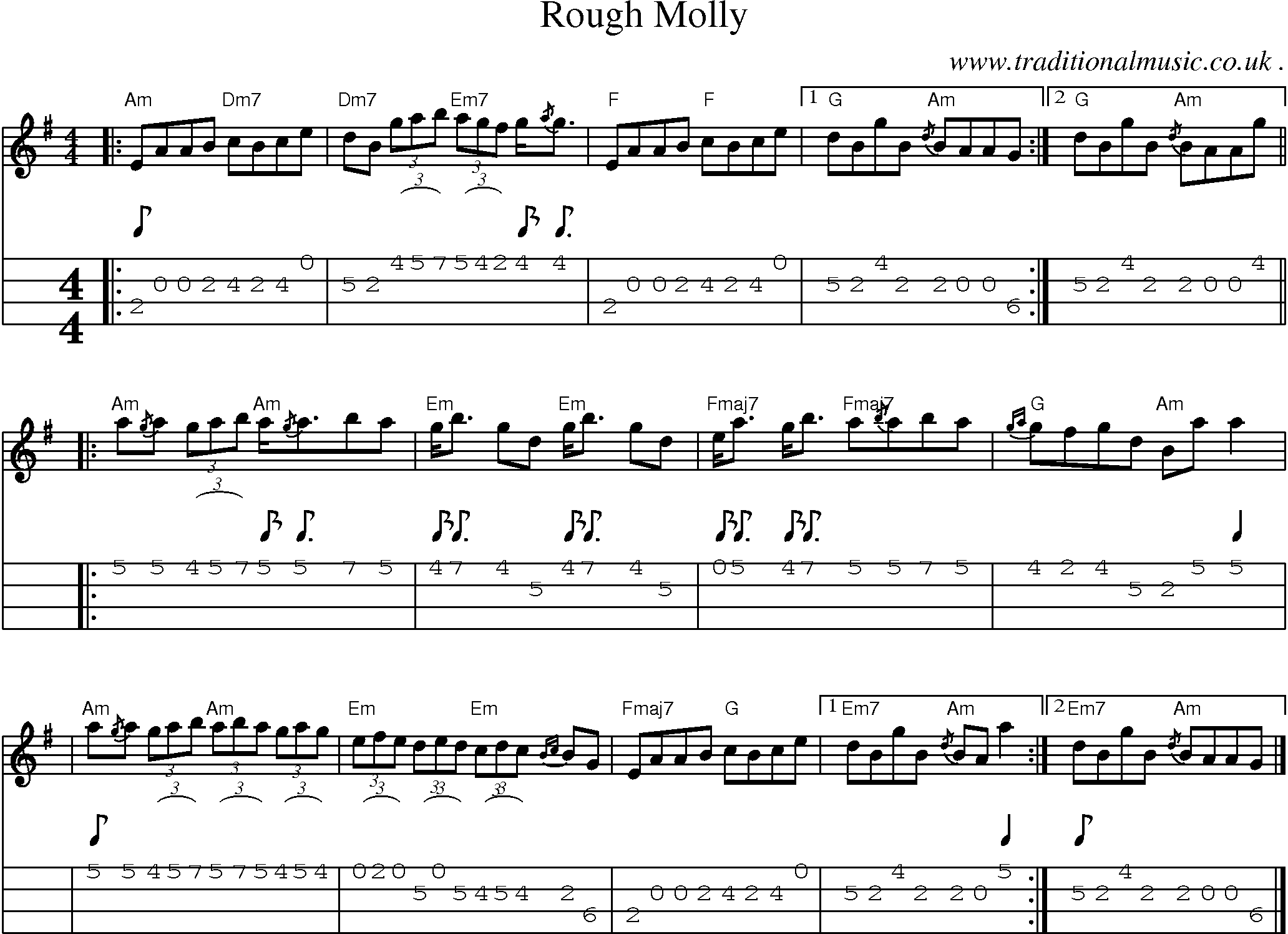 Sheet-music  score, Chords and Mandolin Tabs for Rough Molly