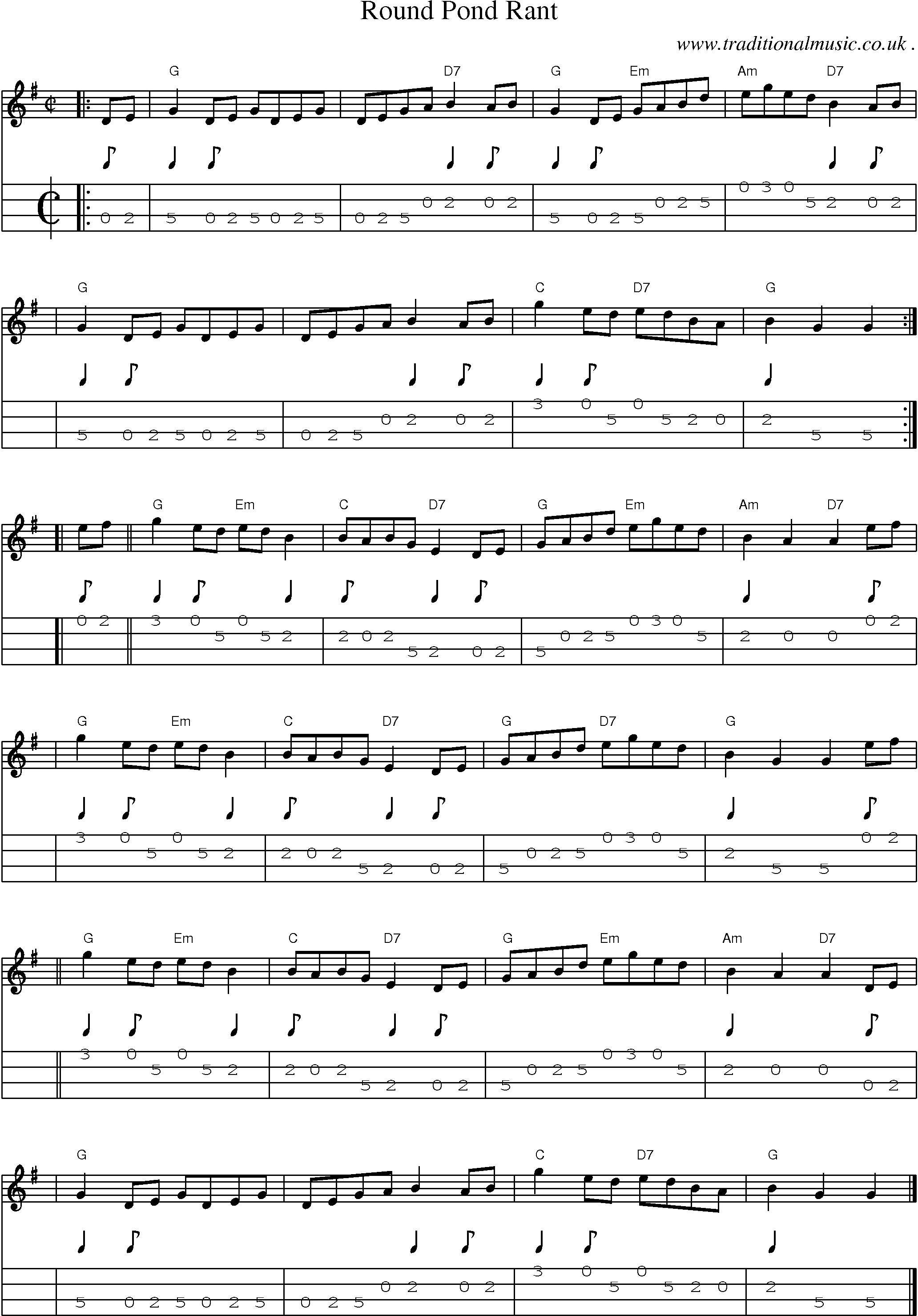 Sheet-music  score, Chords and Mandolin Tabs for Round Pond Rant