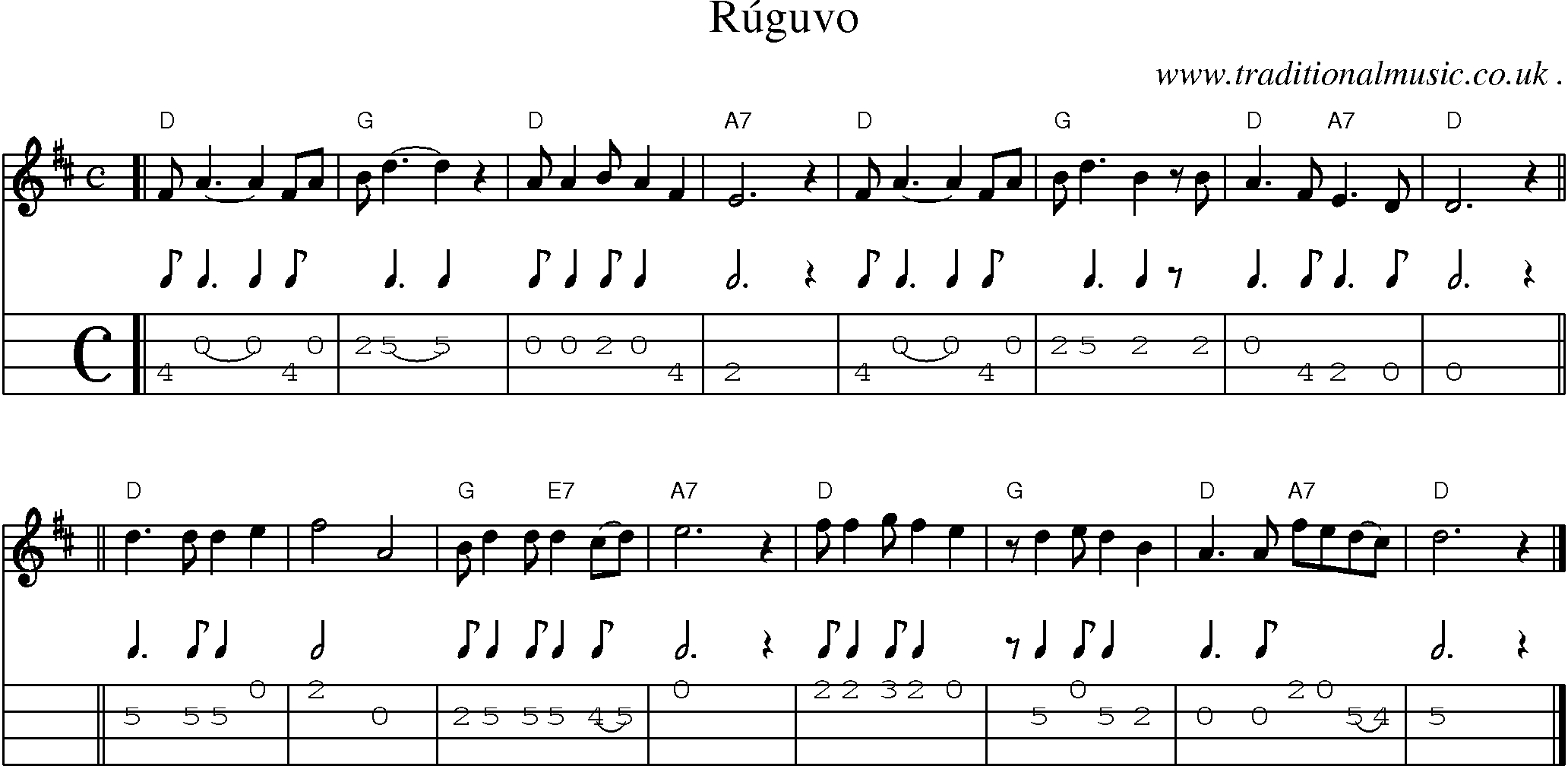 Sheet-music  score, Chords and Mandolin Tabs for Ruguvo