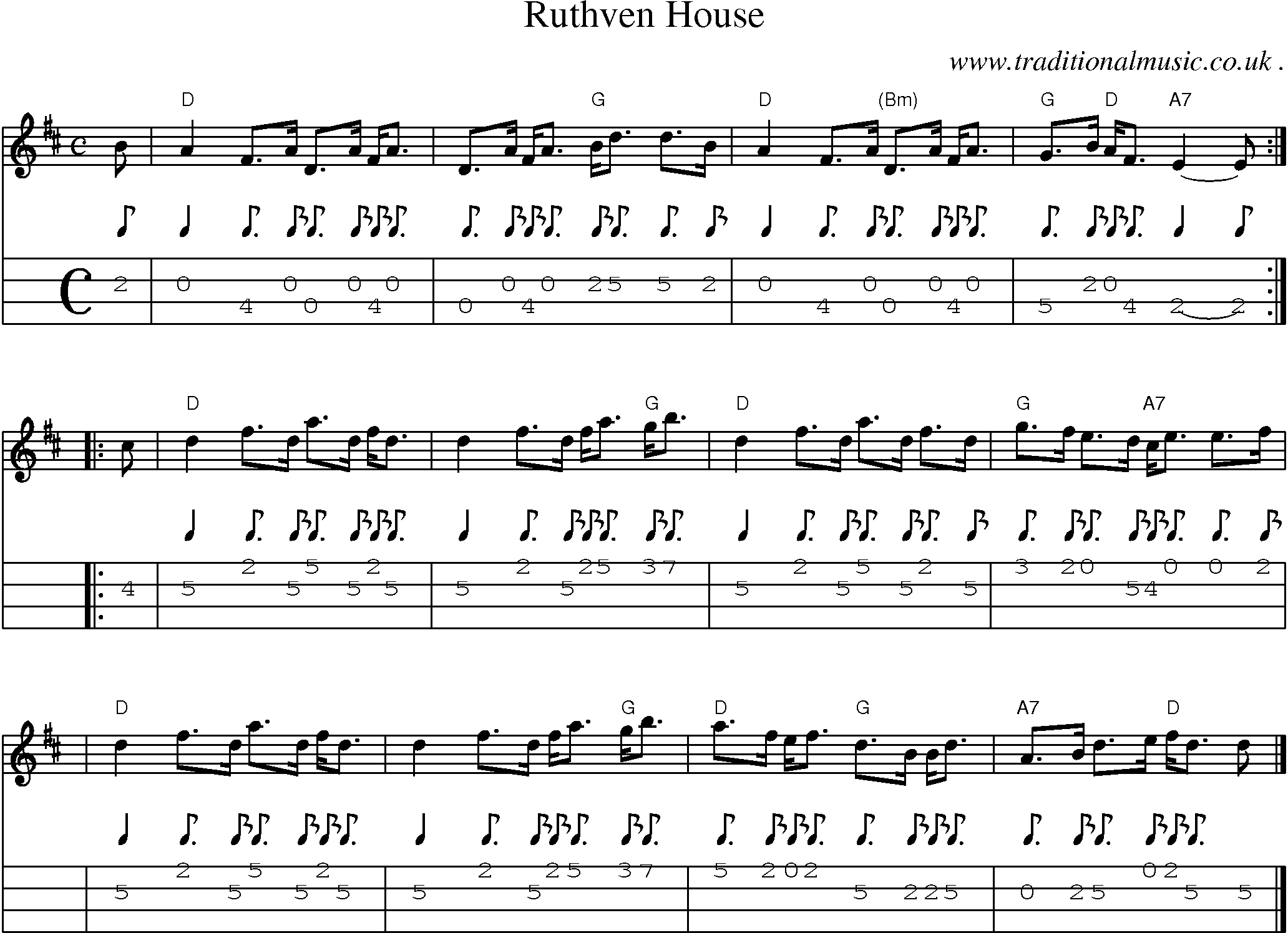 Sheet-music  score, Chords and Mandolin Tabs for Ruthven House