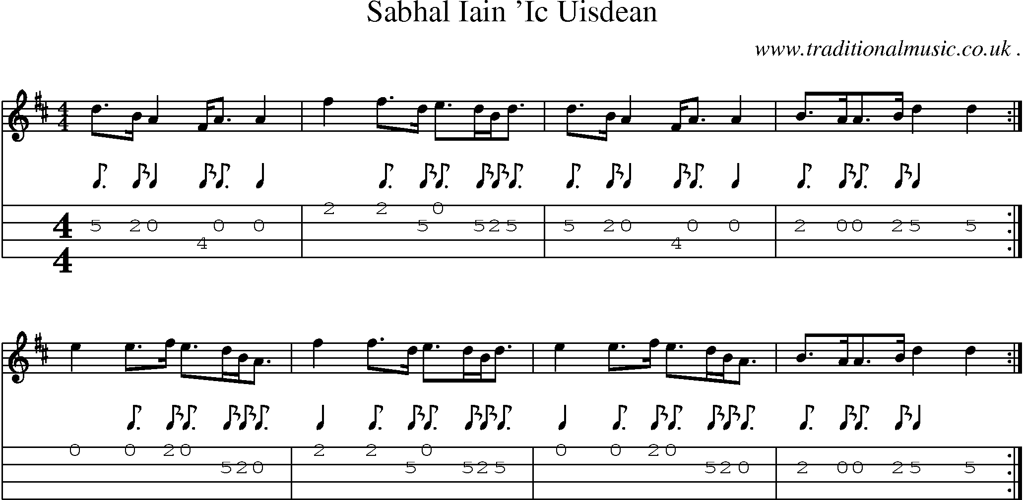 Sheet-music  score, Chords and Mandolin Tabs for Sabhal Iain Ic Uisdean