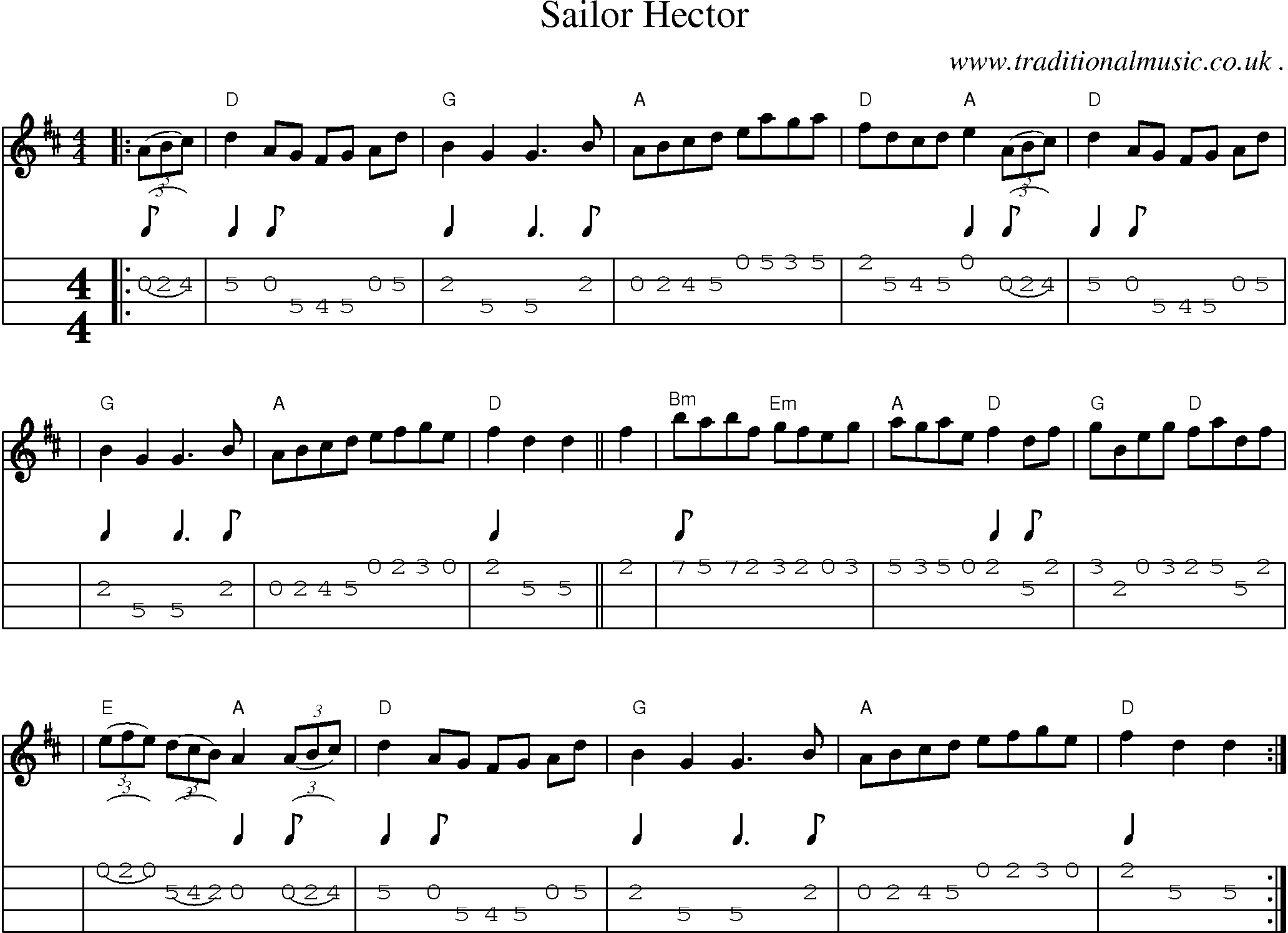Sheet-music  score, Chords and Mandolin Tabs for Sailor Hector
