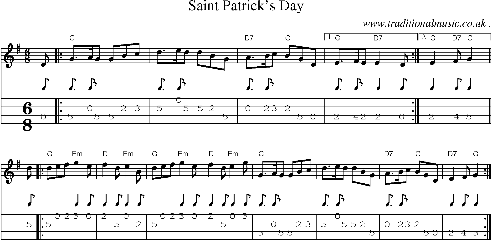 Sheet-music  score, Chords and Mandolin Tabs for Saint Patricks Day
