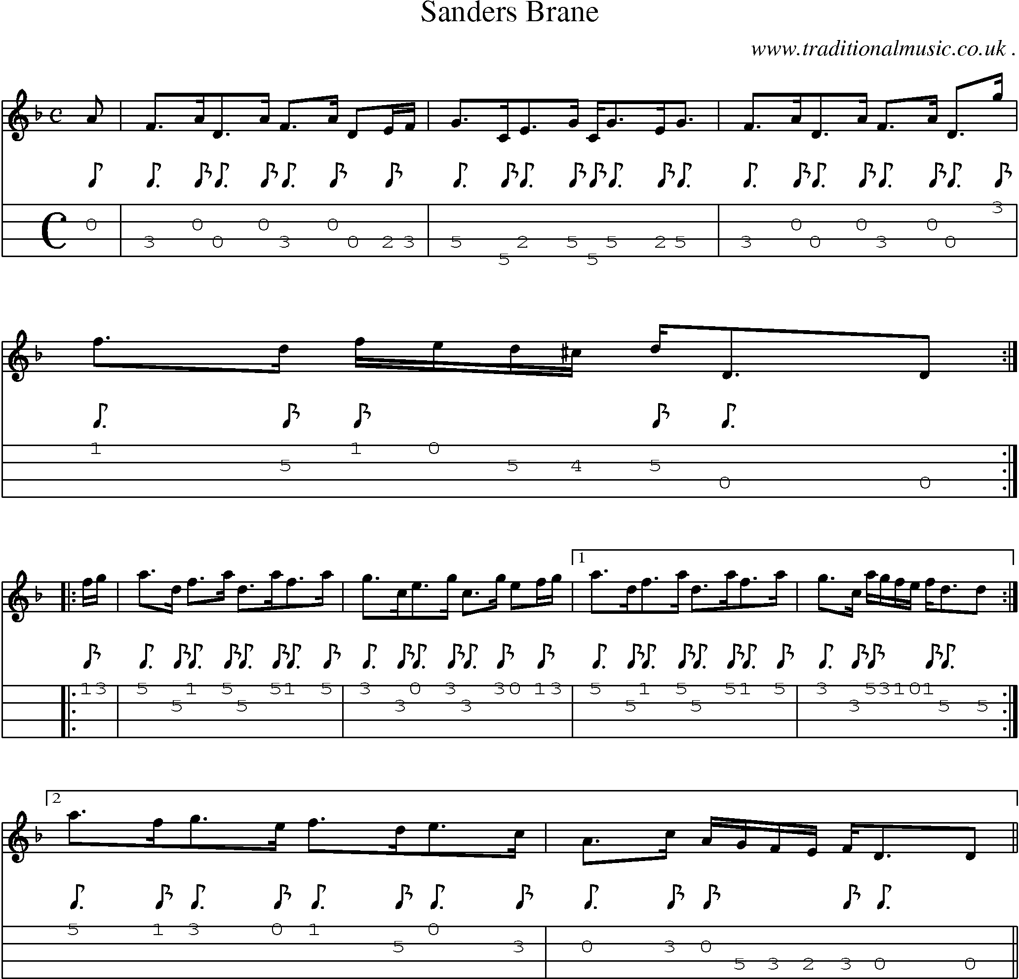 Sheet-music  score, Chords and Mandolin Tabs for Sanders Brane