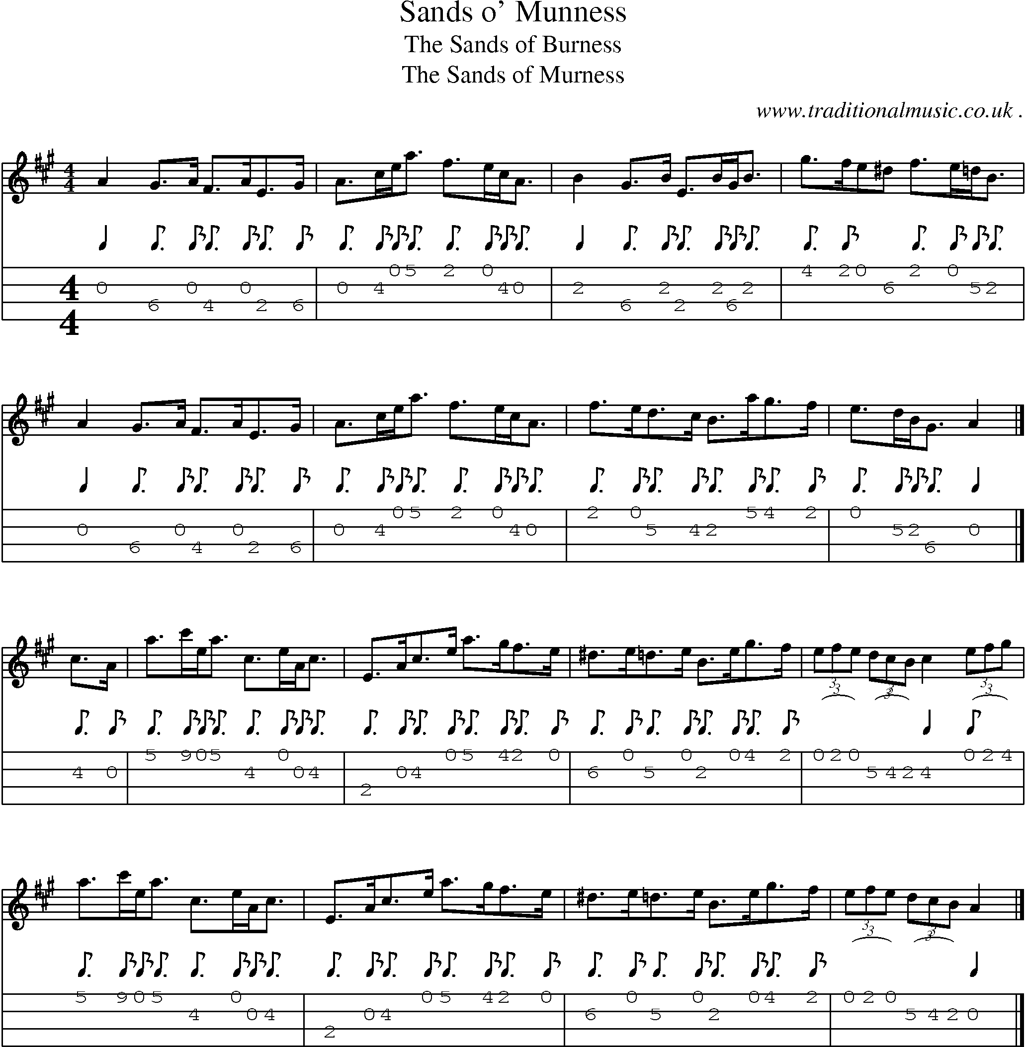 Sheet-music  score, Chords and Mandolin Tabs for Sands O Munness