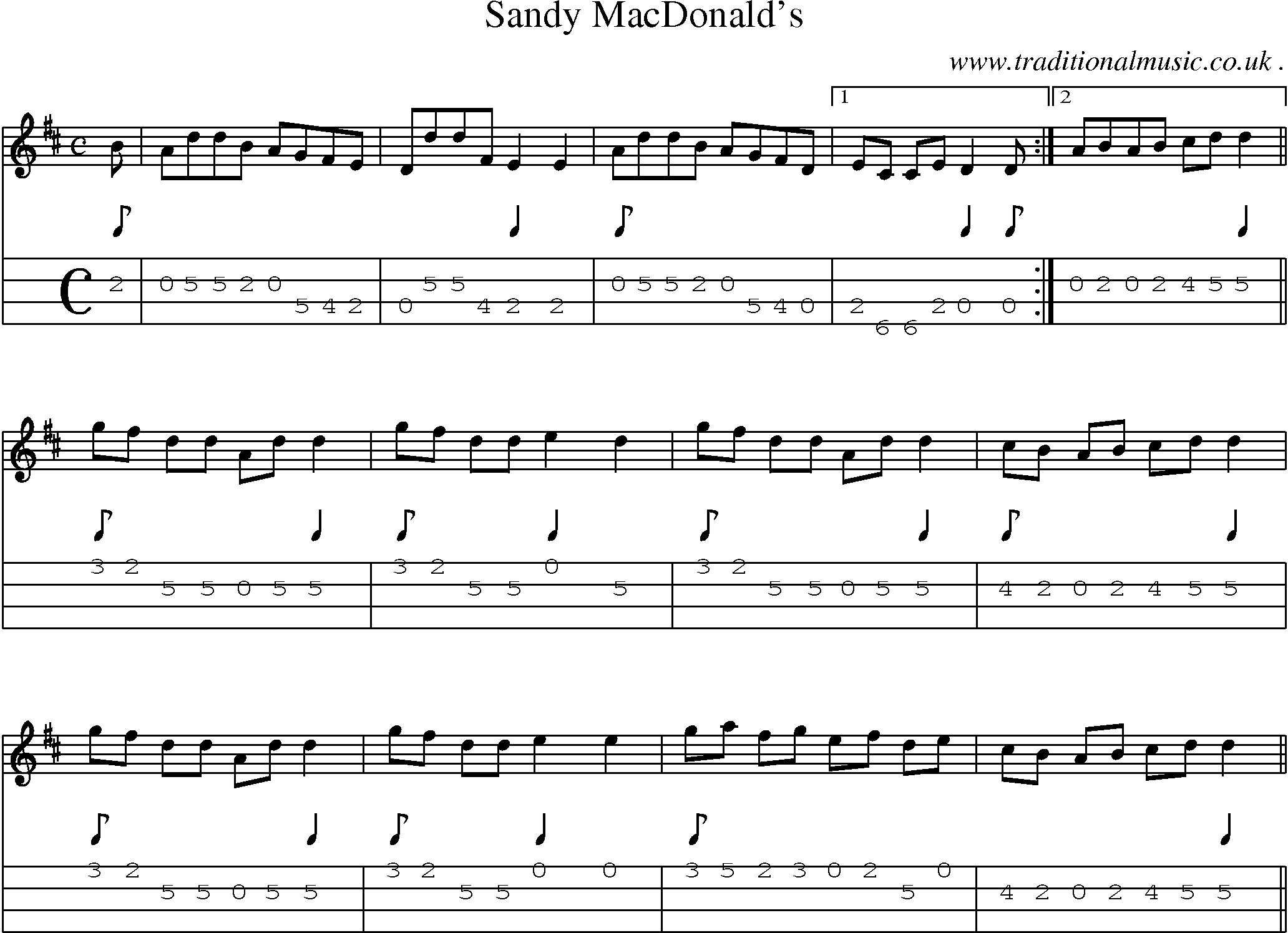 Sheet-music  score, Chords and Mandolin Tabs for Sandy Macdonalds