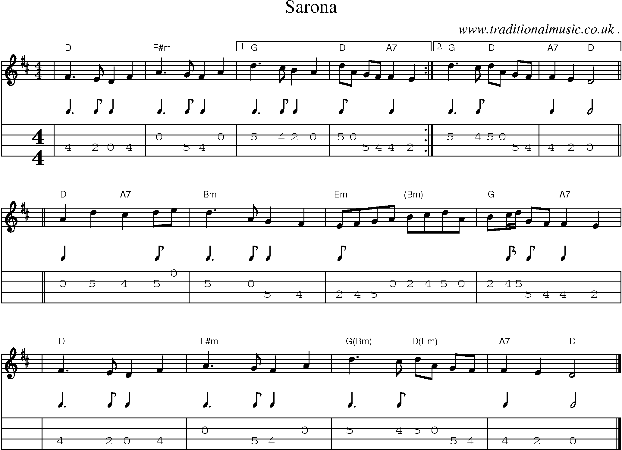 Sheet-music  score, Chords and Mandolin Tabs for Sarona