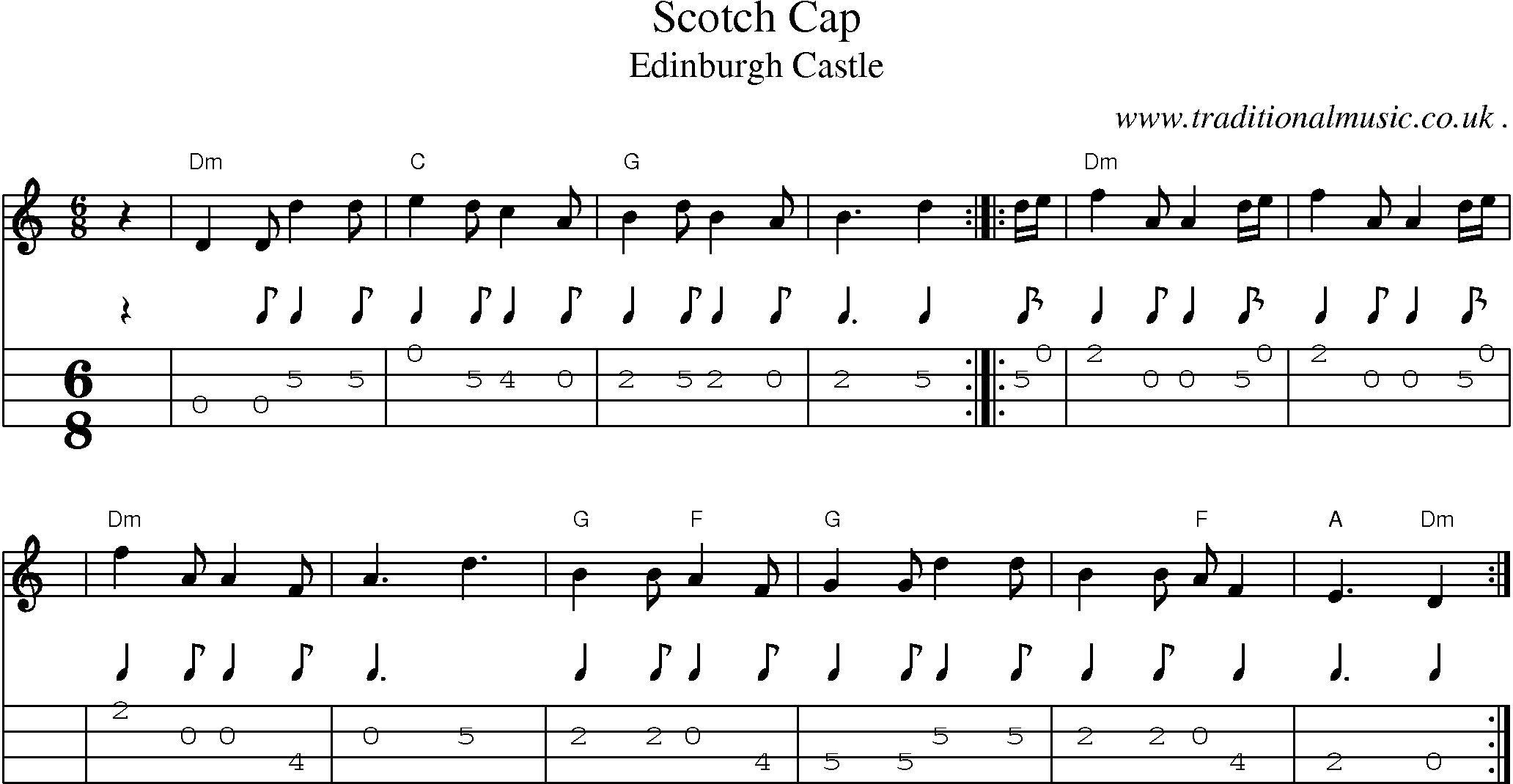 Sheet-music  score, Chords and Mandolin Tabs for Scotch Cap