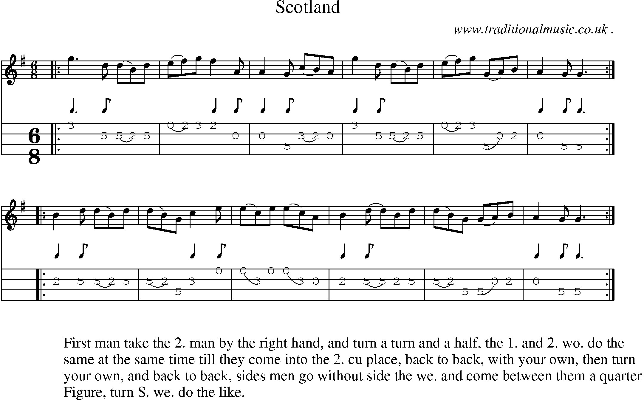 Sheet-music  score, Chords and Mandolin Tabs for Scotland