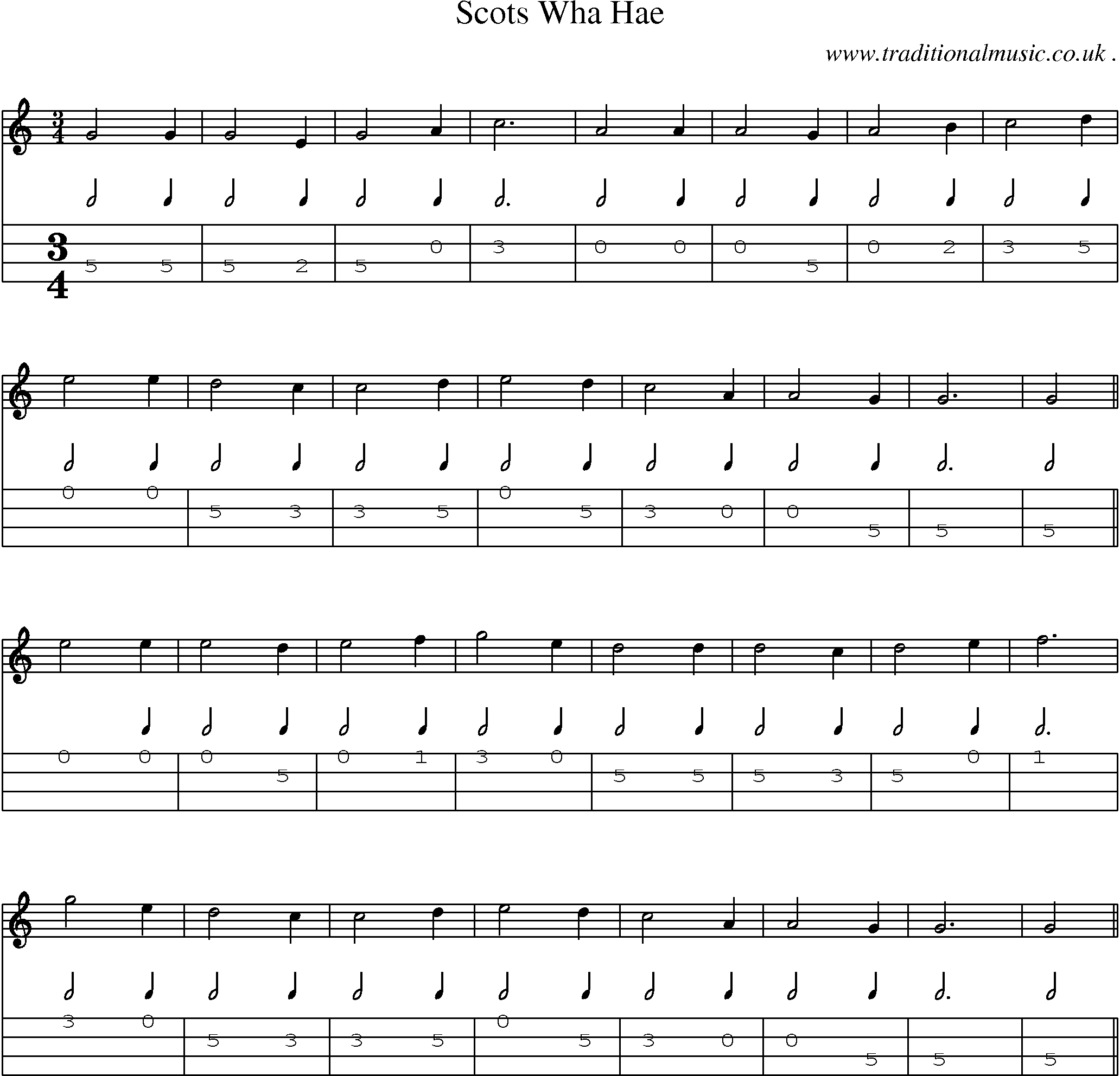 Sheet-music  score, Chords and Mandolin Tabs for Scots Wha Hae
