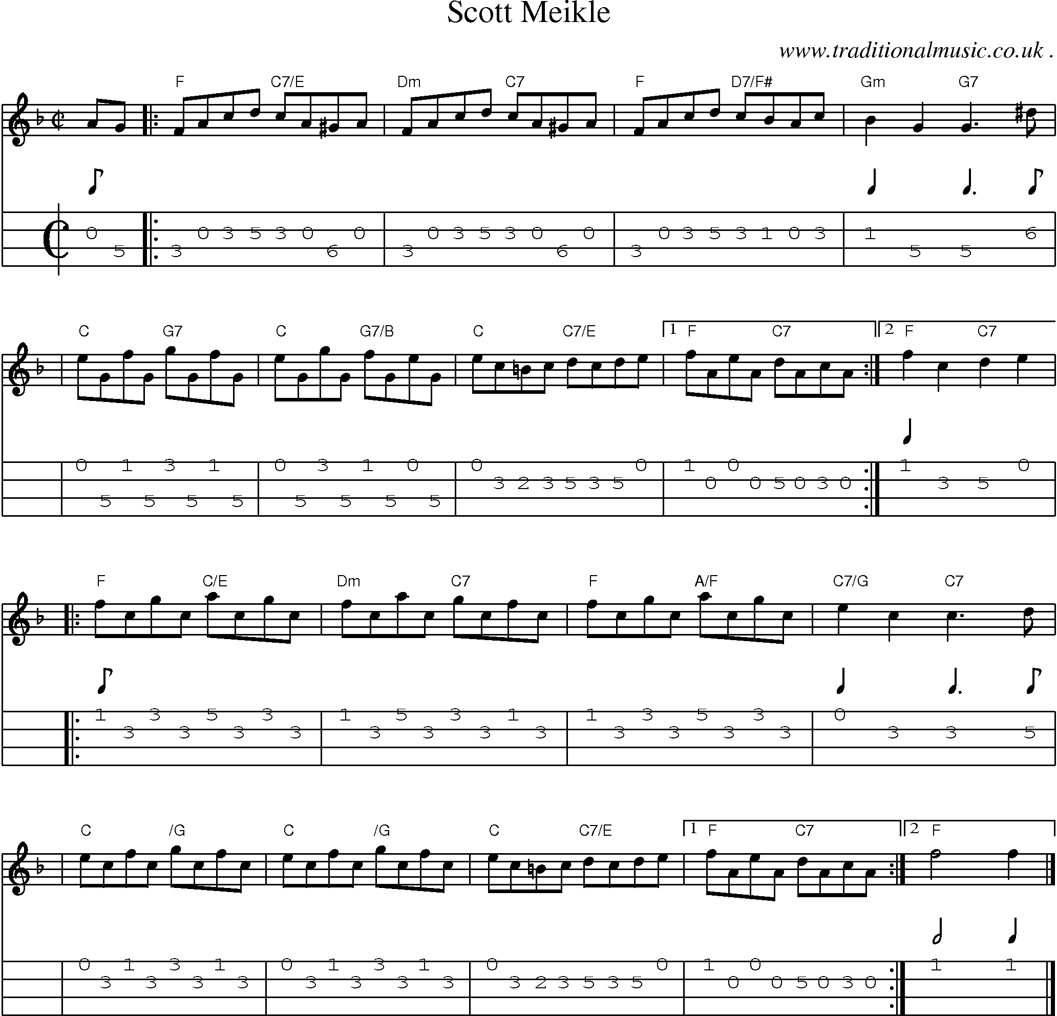 Sheet-music  score, Chords and Mandolin Tabs for Scott Meikle