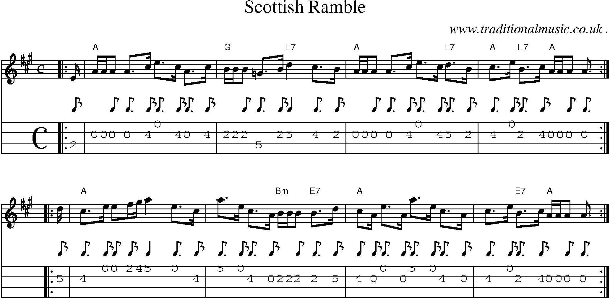 Sheet-music  score, Chords and Mandolin Tabs for Scottish Ramble