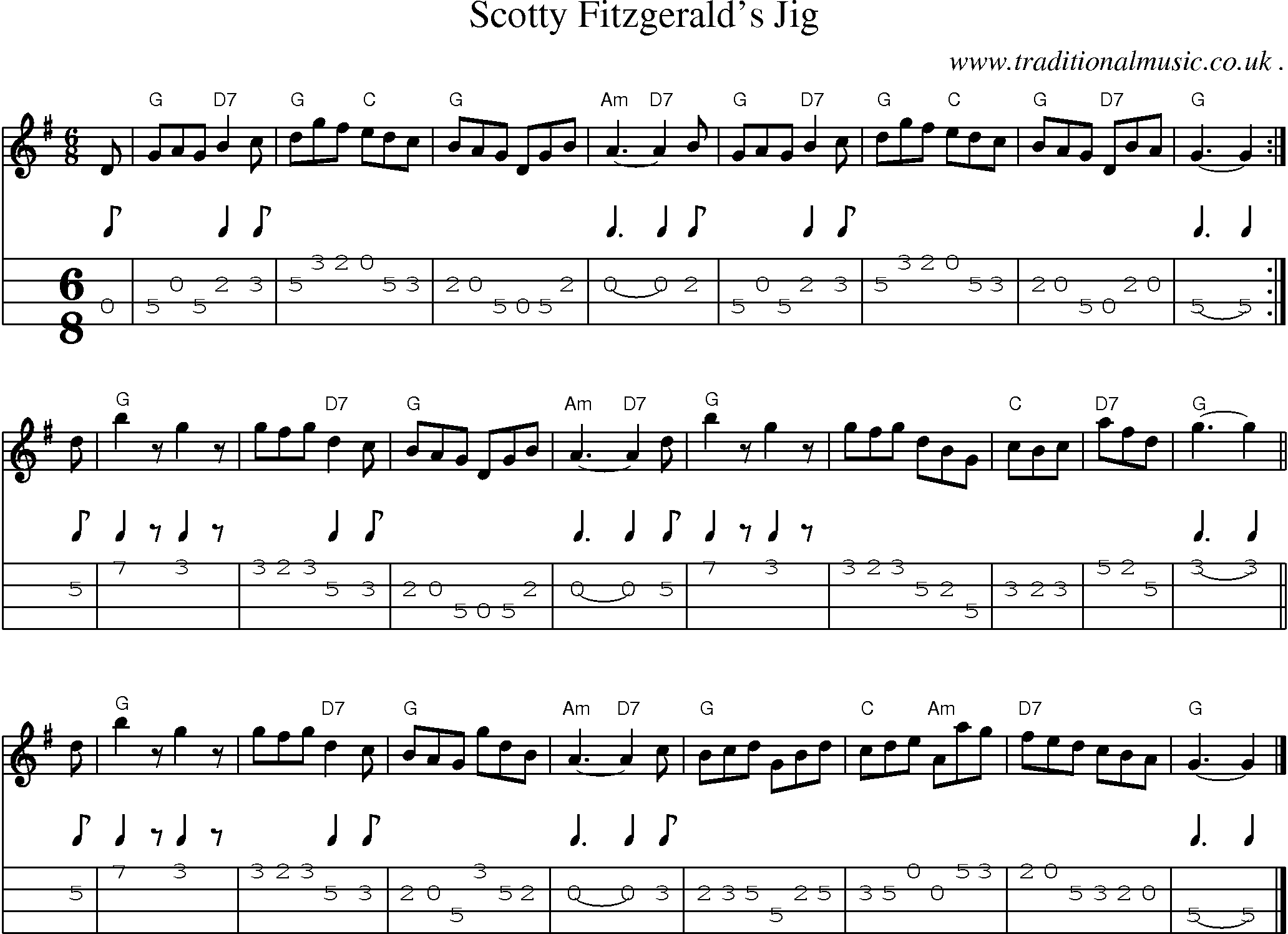 Sheet-music  score, Chords and Mandolin Tabs for Scotty Fitzgeralds Jig