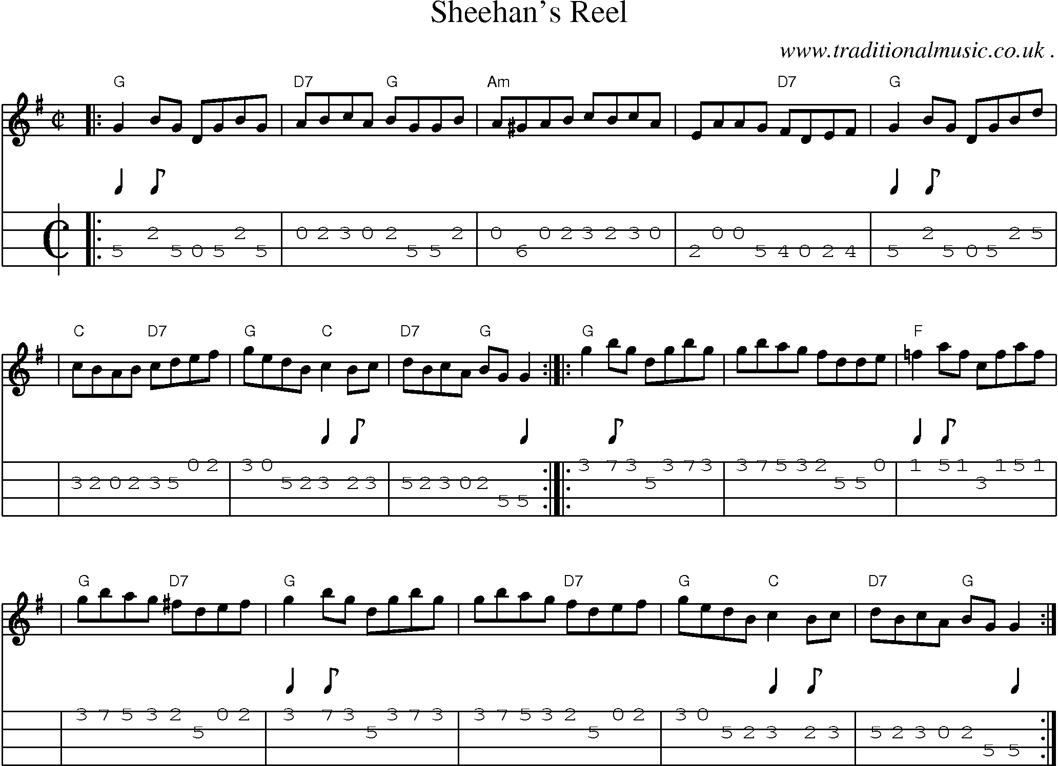 Sheet-music  score, Chords and Mandolin Tabs for Sheehans Reel